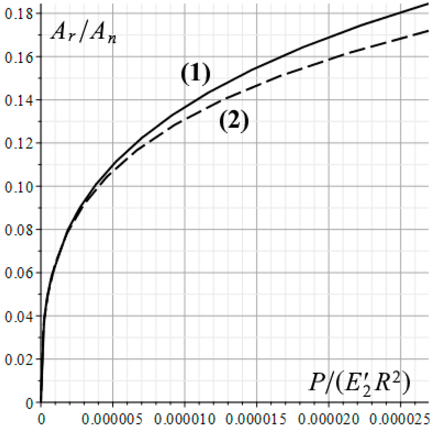 Lubricants 12 00068 g004