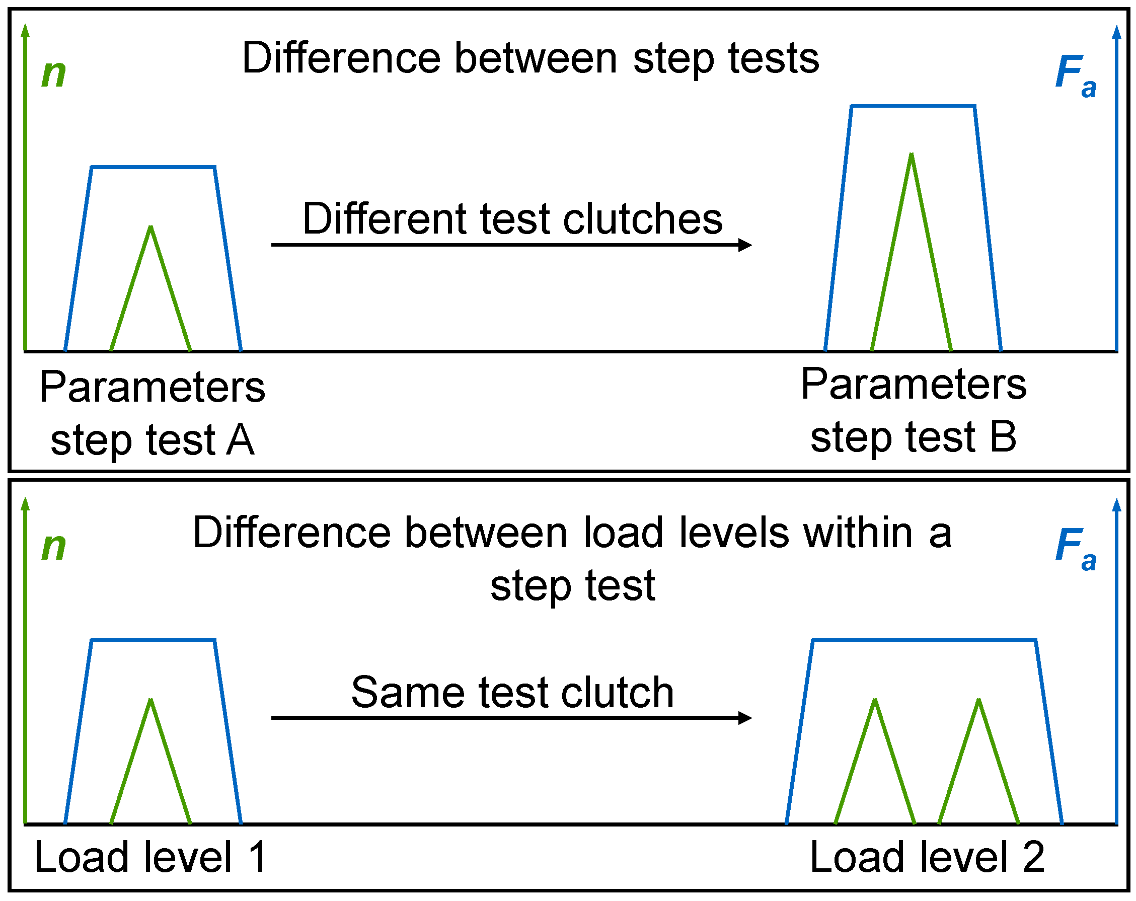 Lubricants 12 00070 g004