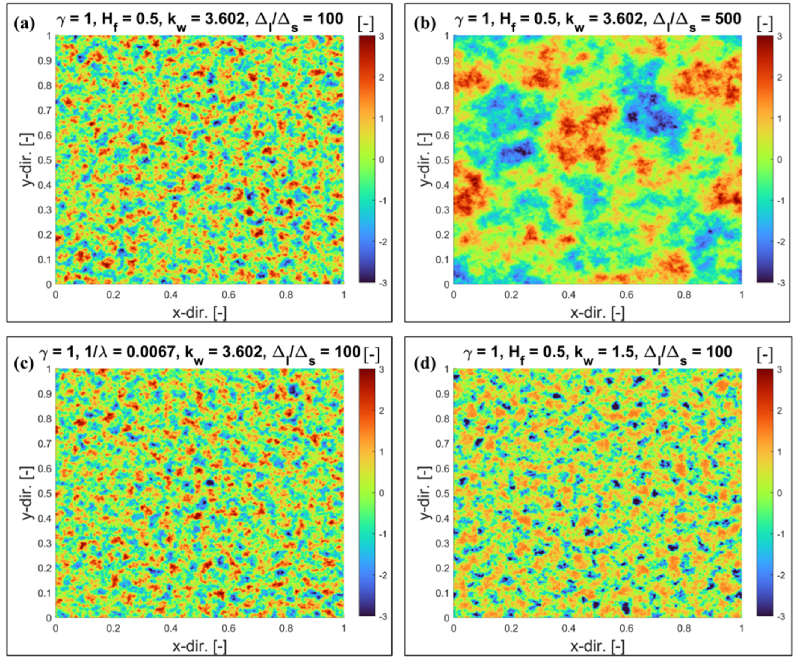 Lubricants 12 00071 g004