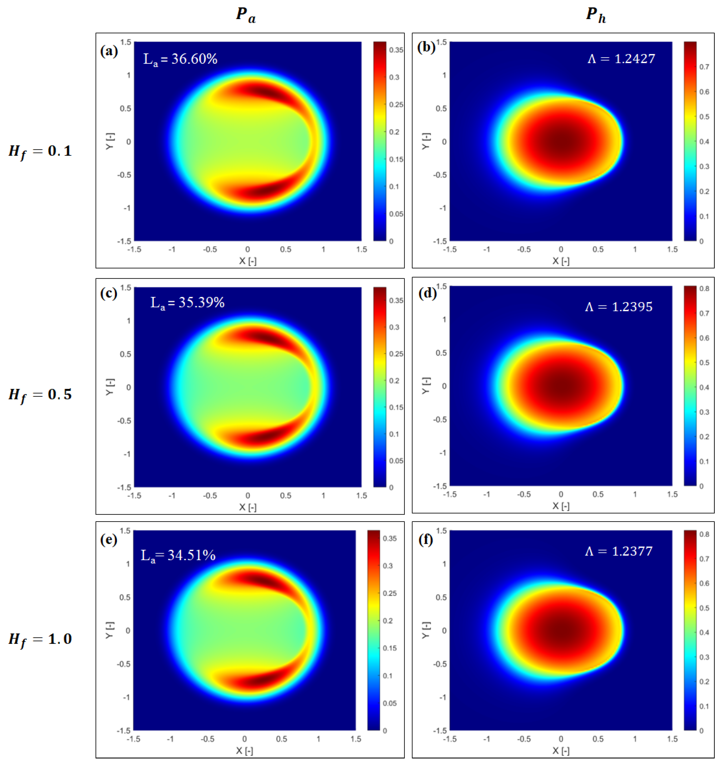 Lubricants 12 00071 g012