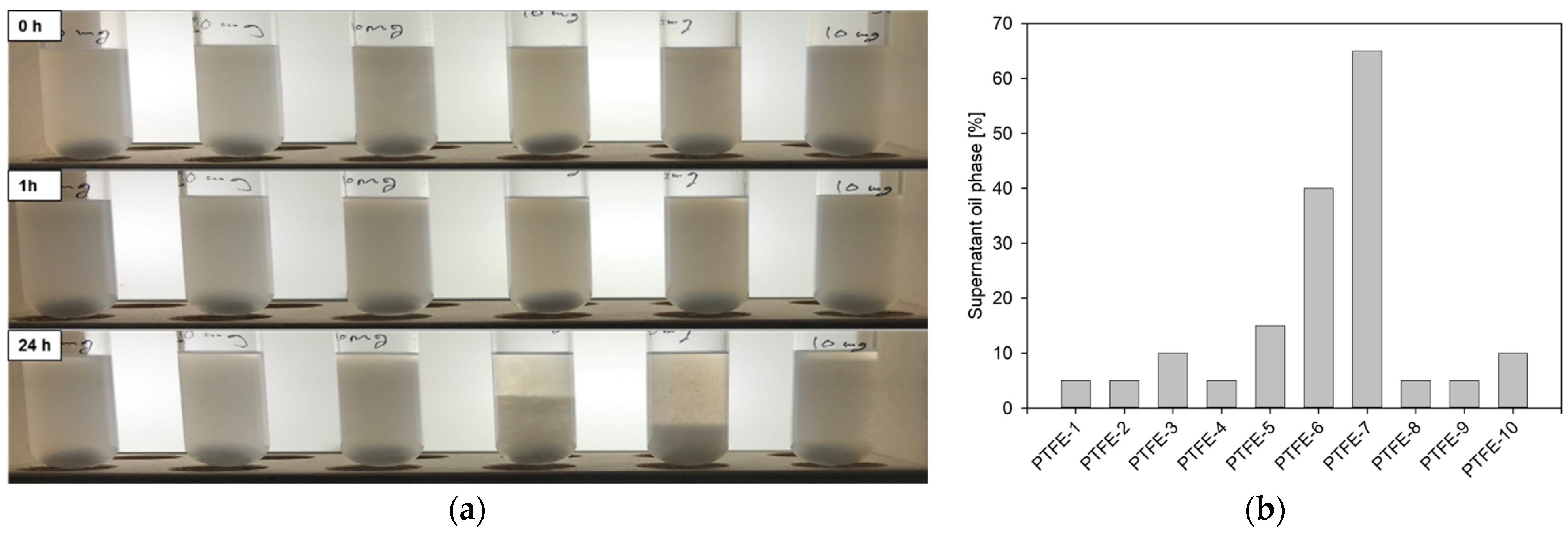 Lubricants 12 00072 g004