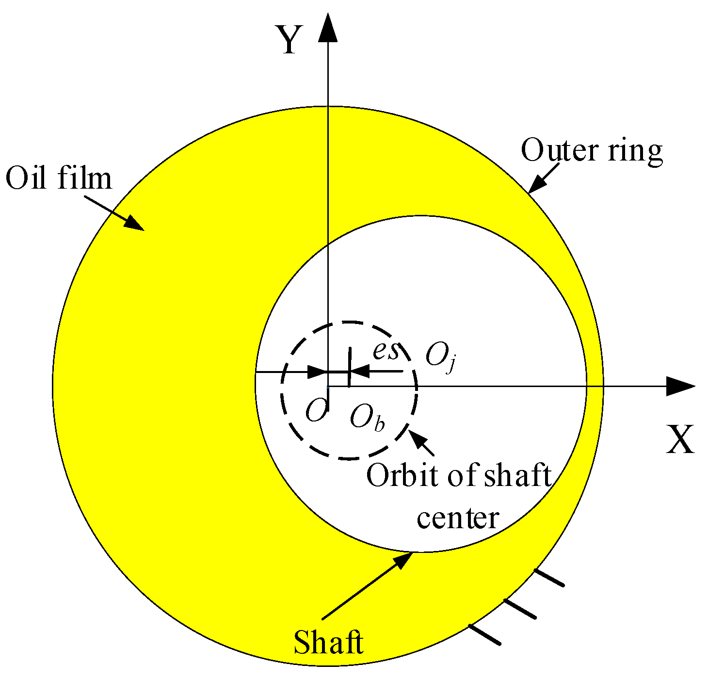 Lubricants 12 00075 g001