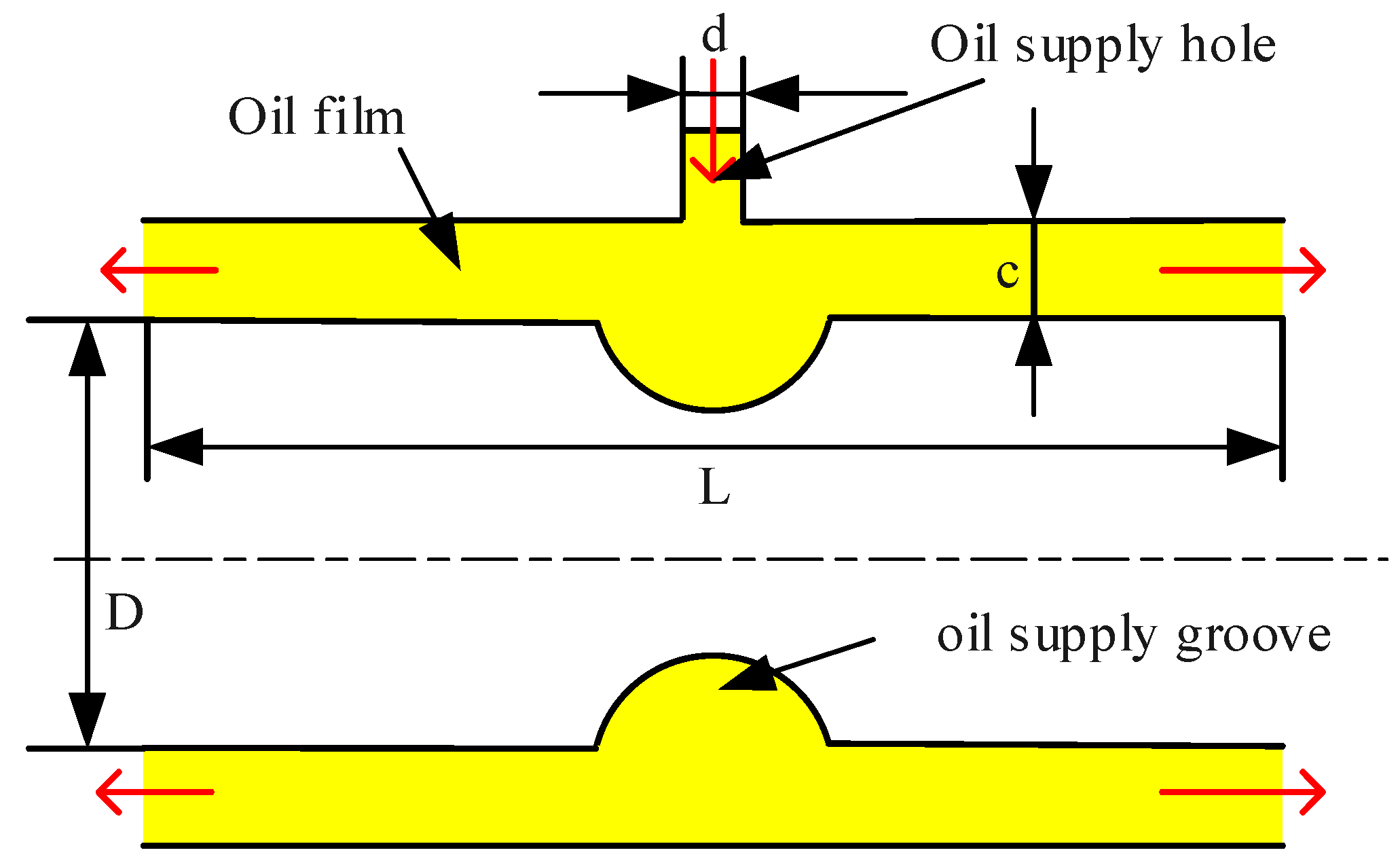 Lubricants 12 00075 g004