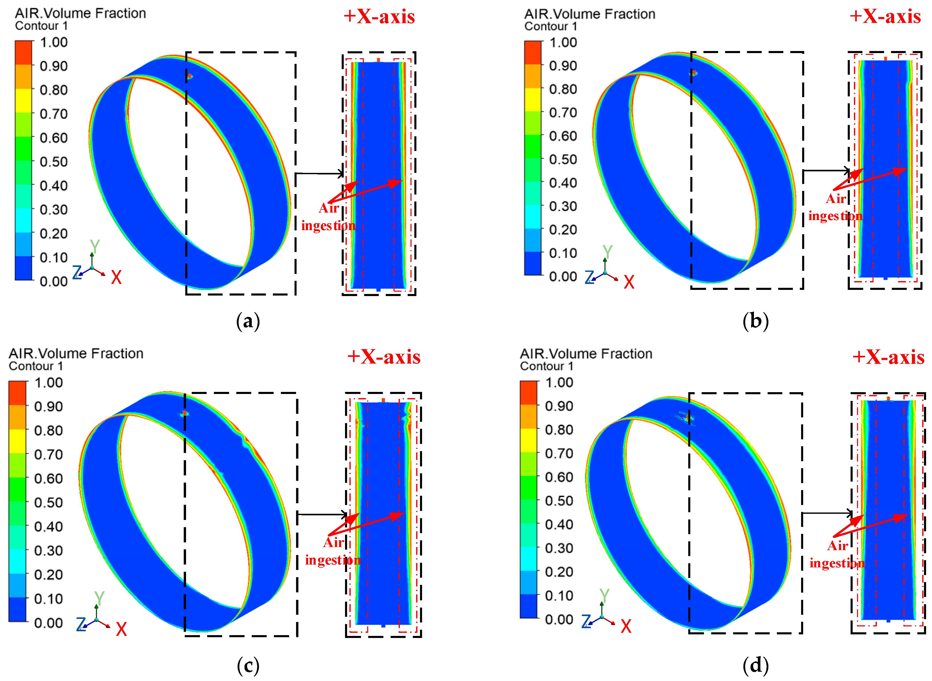 Lubricants 12 00075 g009