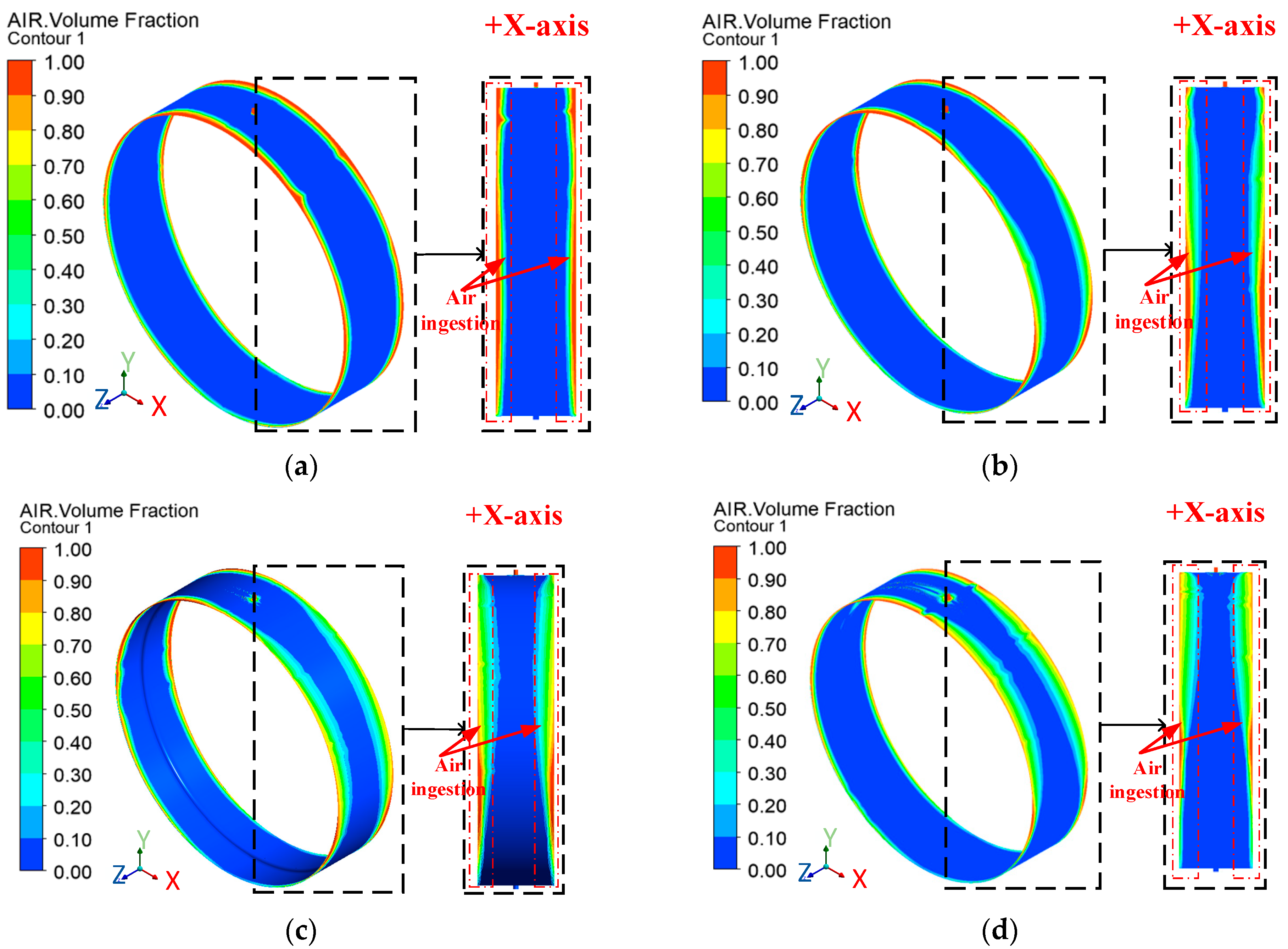 Lubricants 12 00075 g010