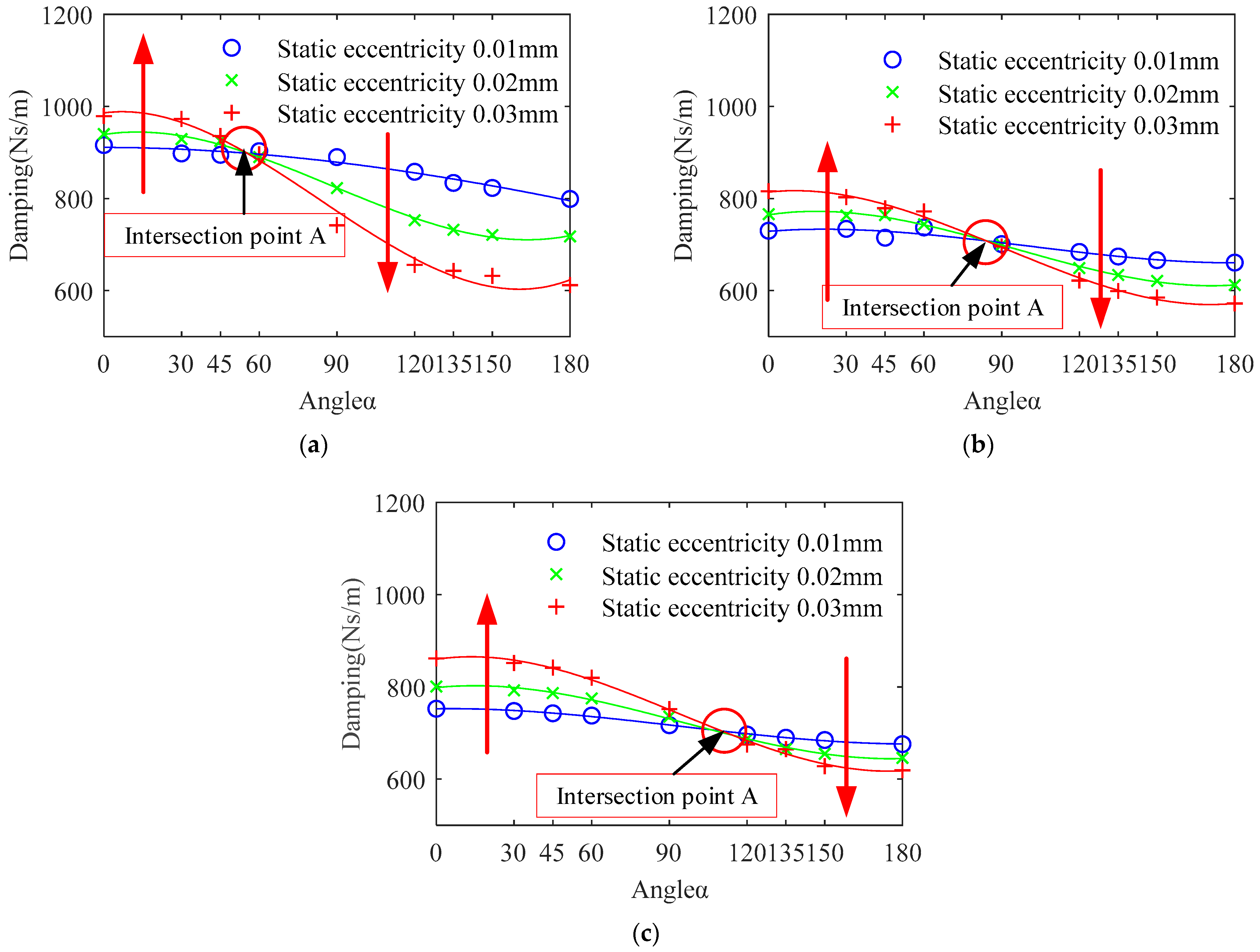 Lubricants 12 00075 g011