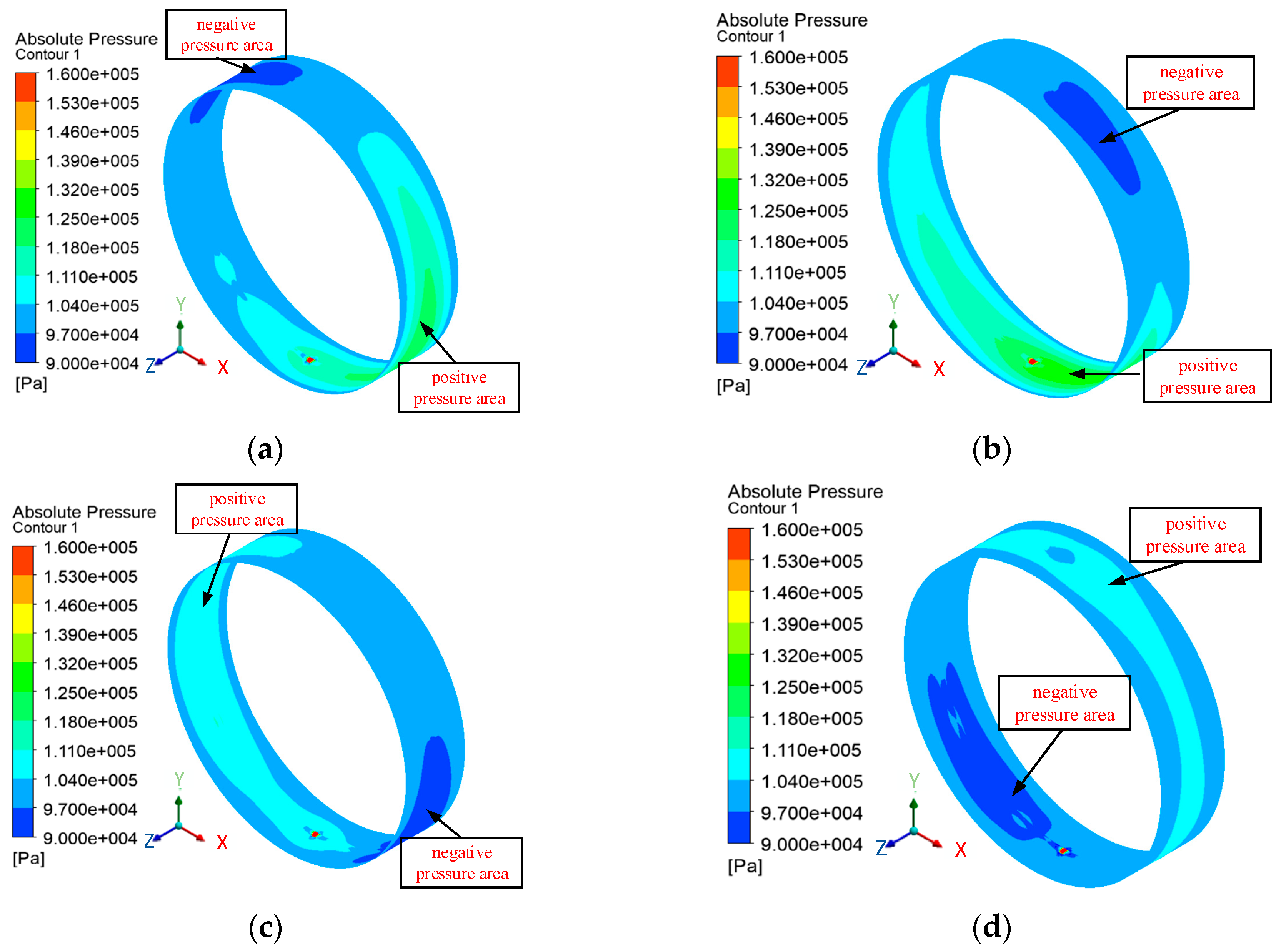 Lubricants 12 00075 g012