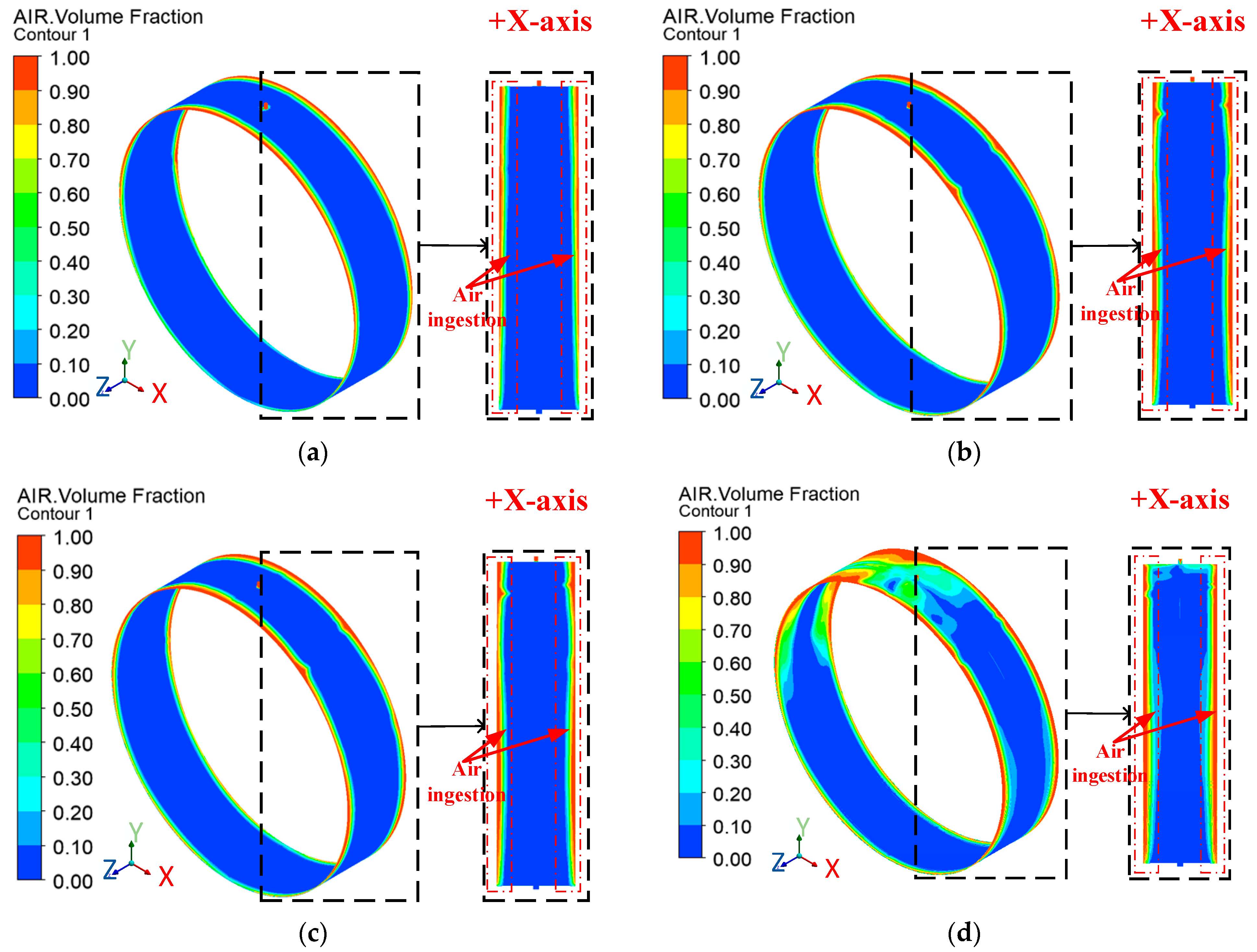 Lubricants 12 00075 g014