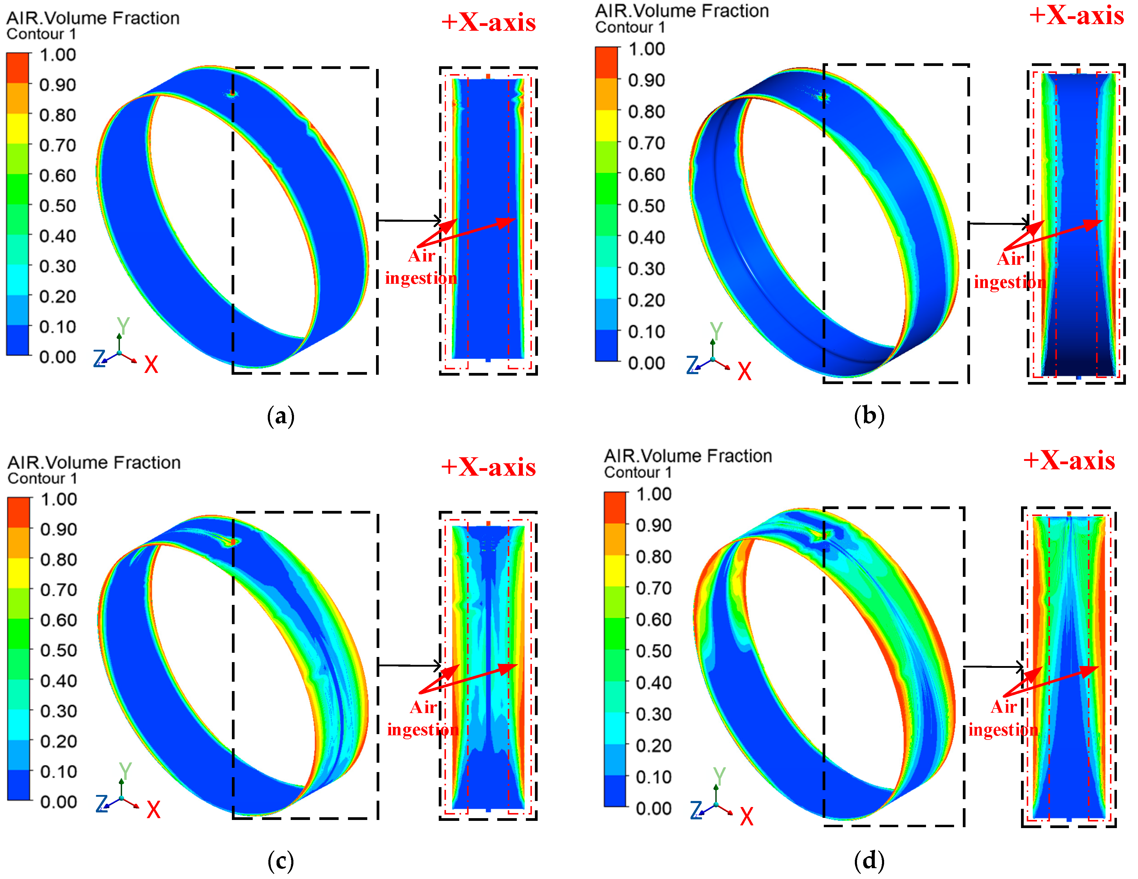 Lubricants 12 00075 g015
