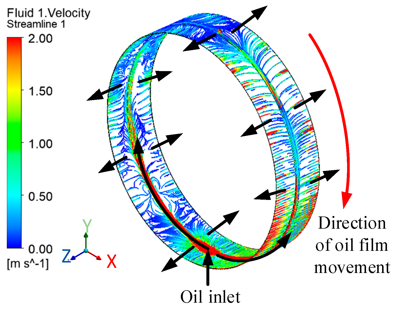 Lubricants 12 00075 g017