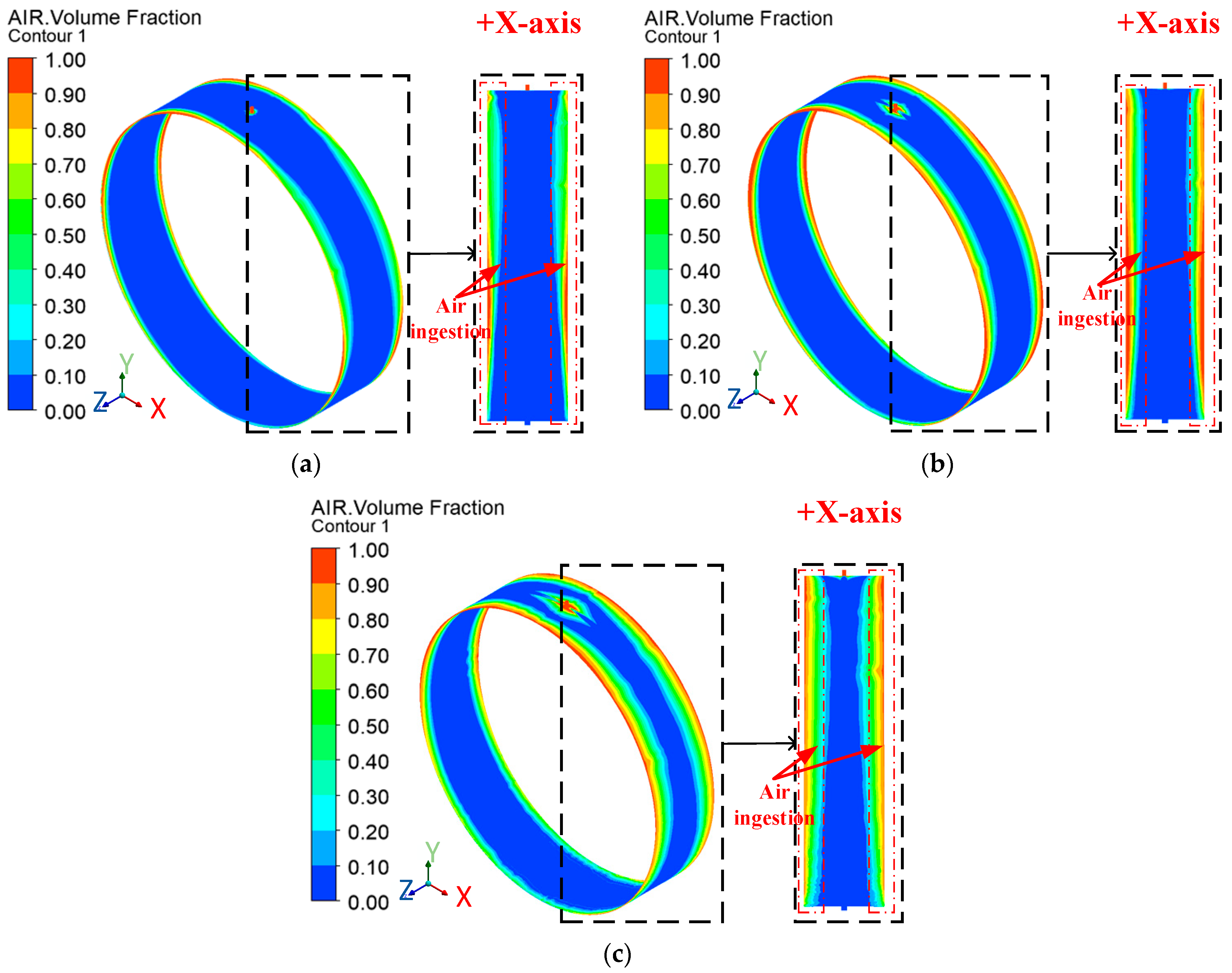 Lubricants 12 00075 g019