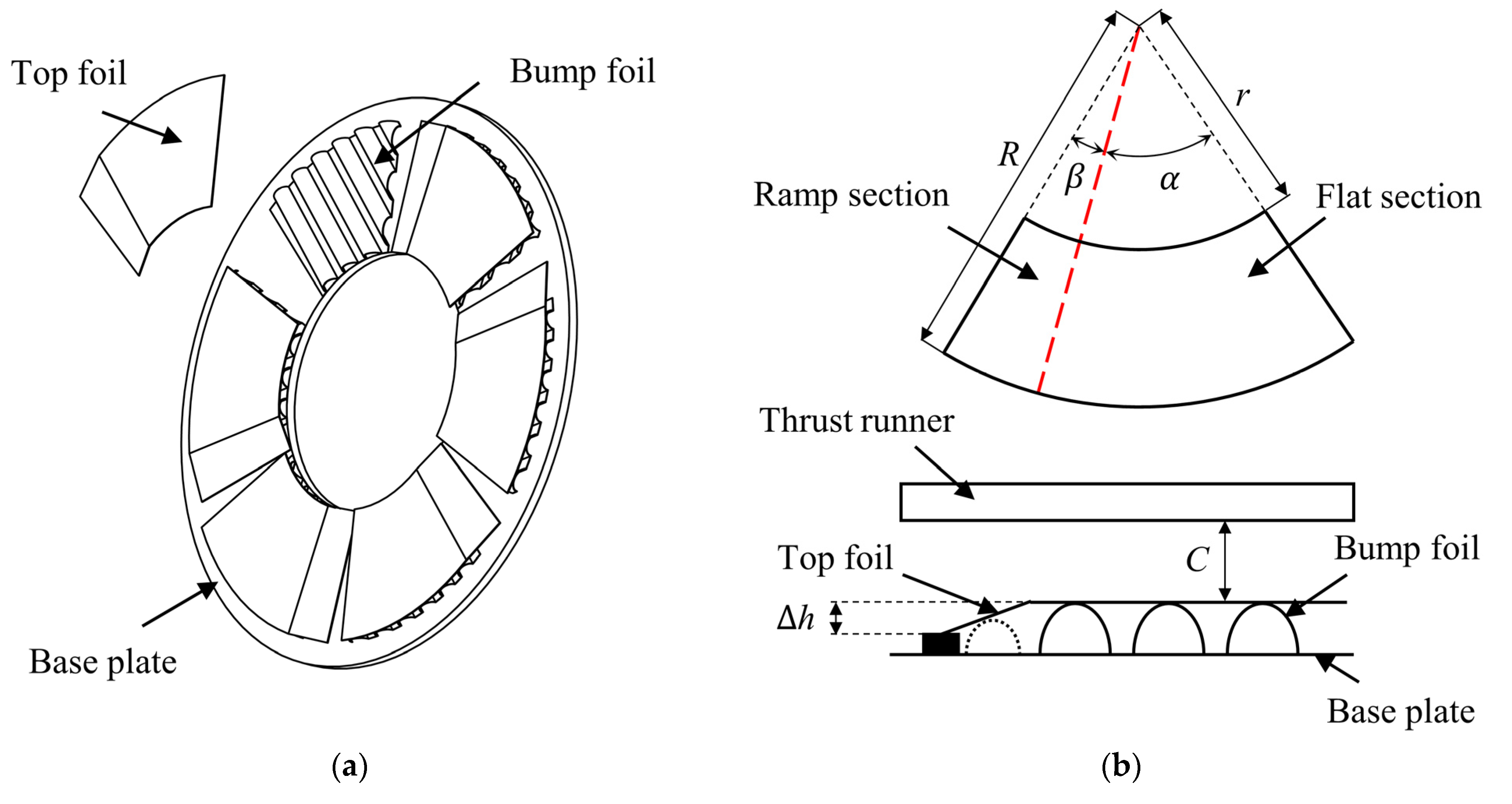Lubricants 12 00076 g001