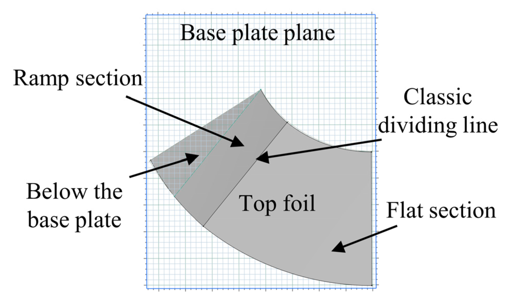 Lubricants 12 00076 g002
