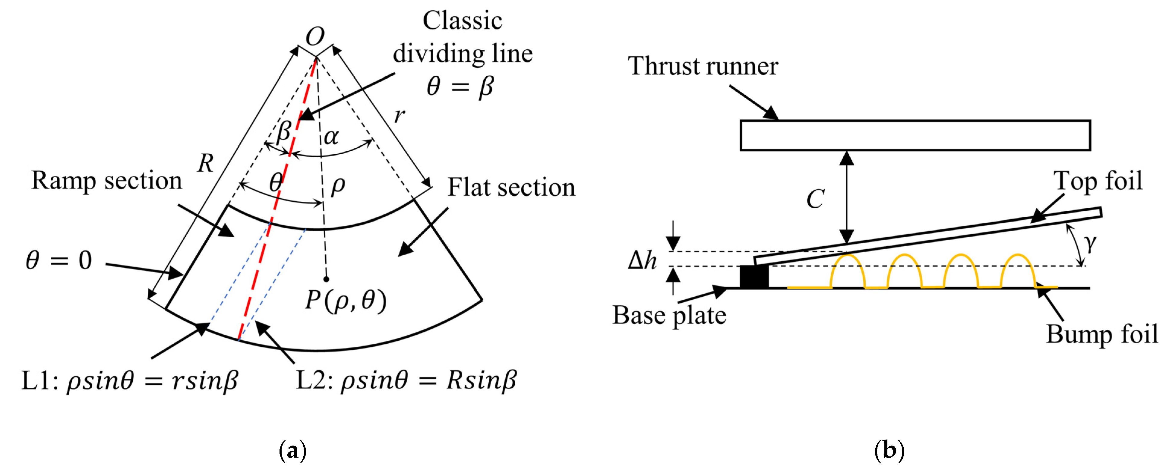 Lubricants 12 00076 g003