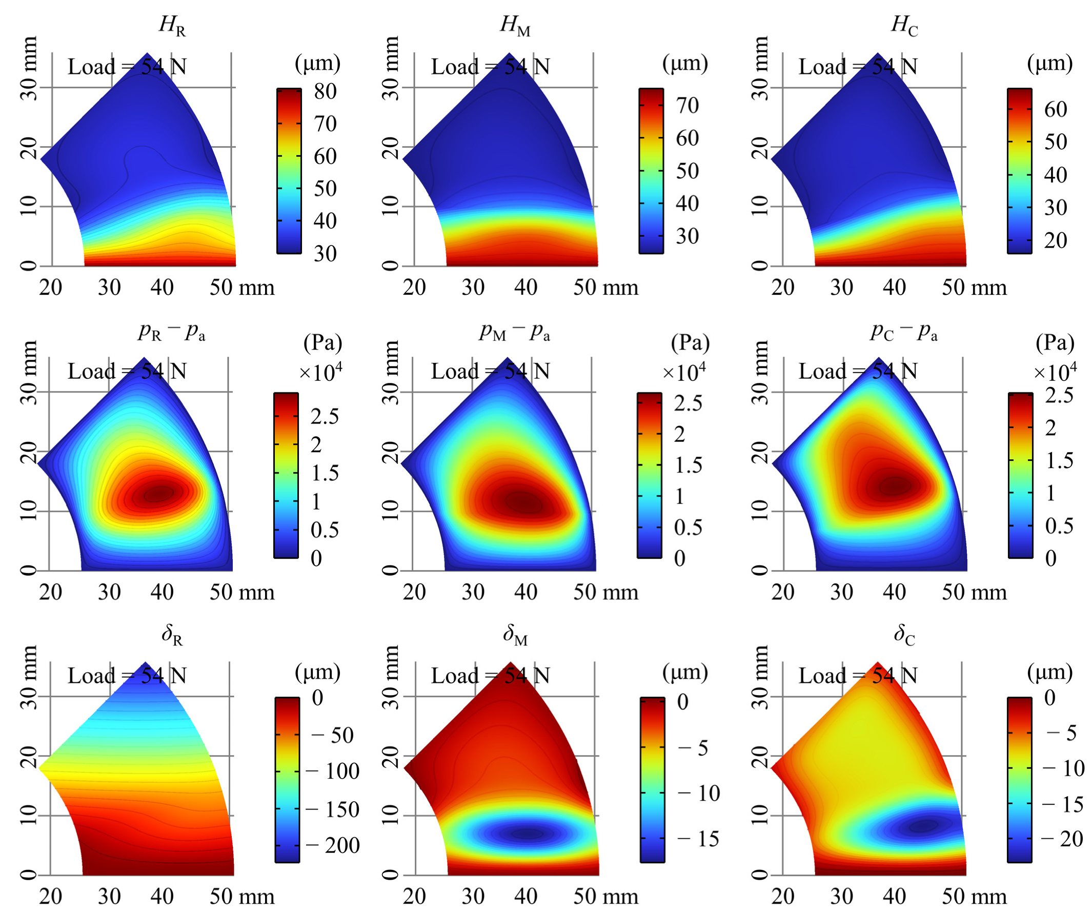 Lubricants 12 00076 g007