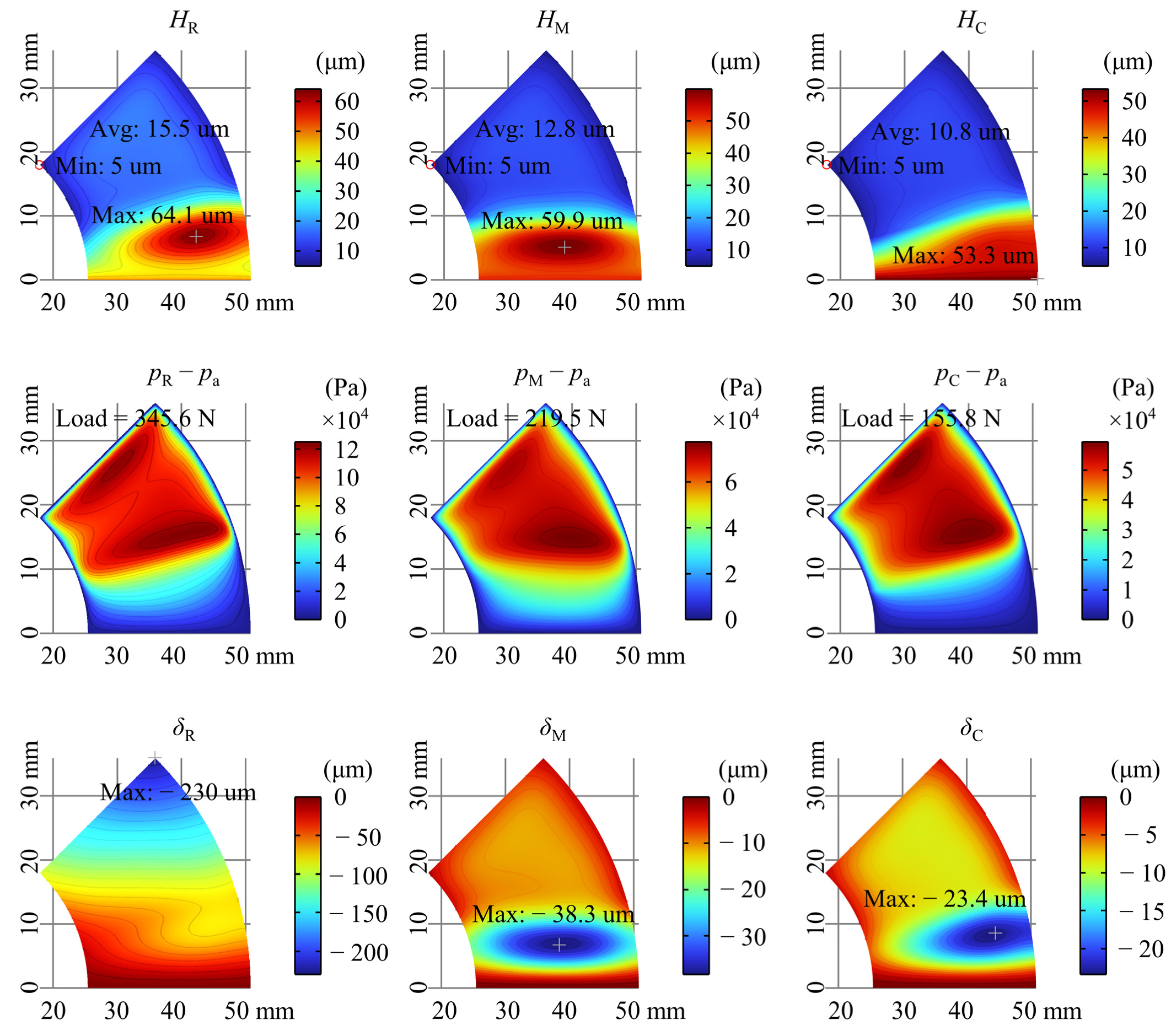 Lubricants 12 00076 g010