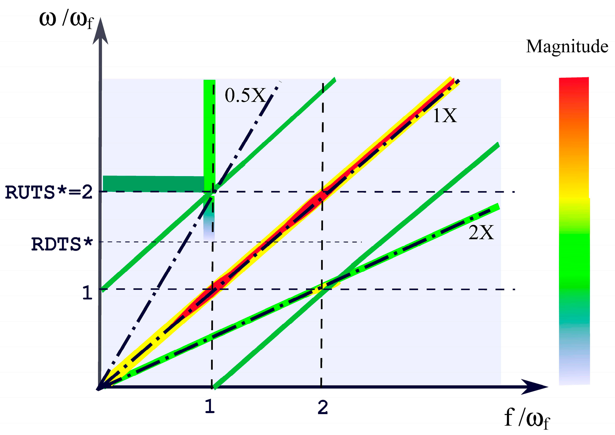 Lubricants 12 00082 g005