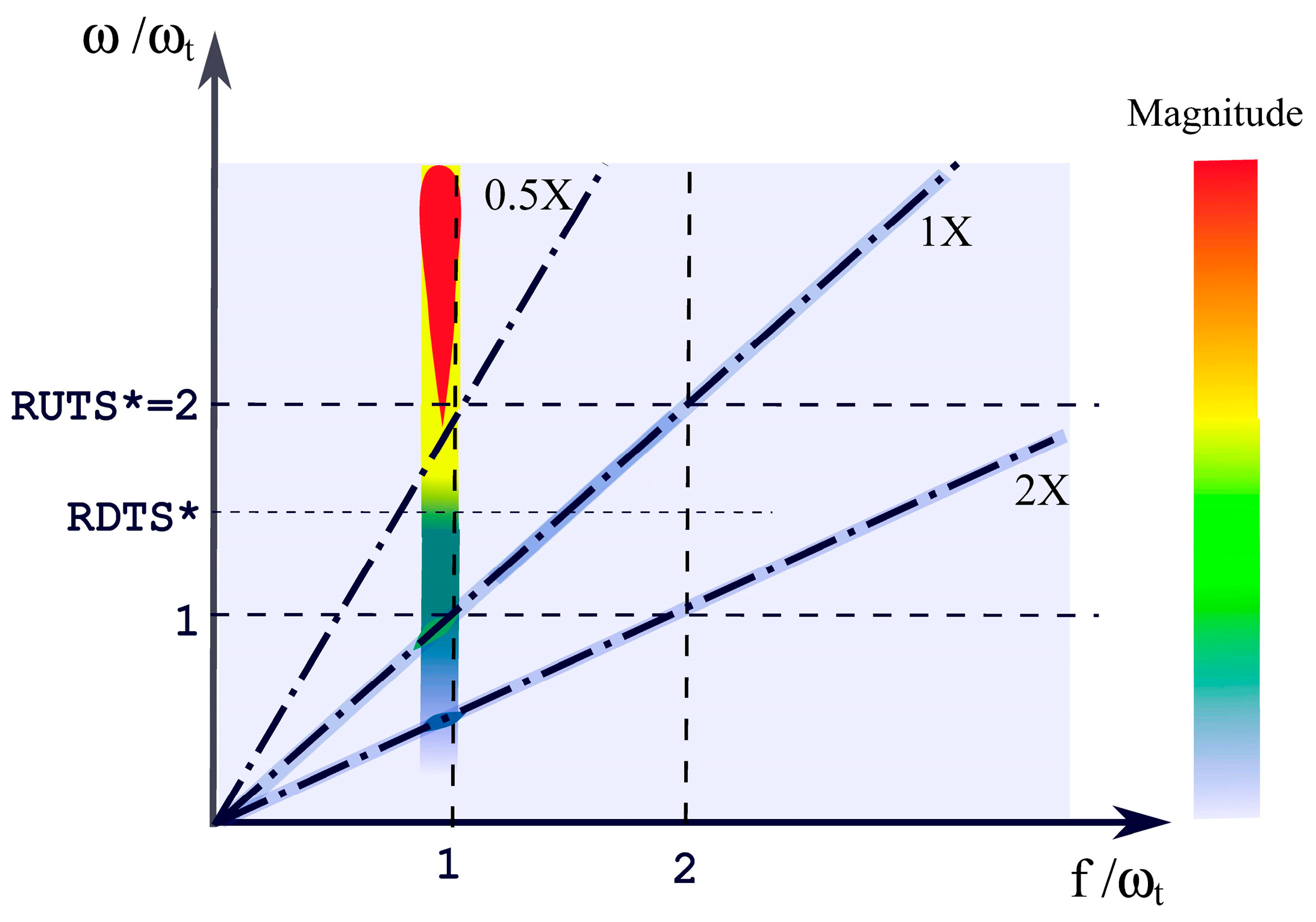 Lubricants 12 00082 g006