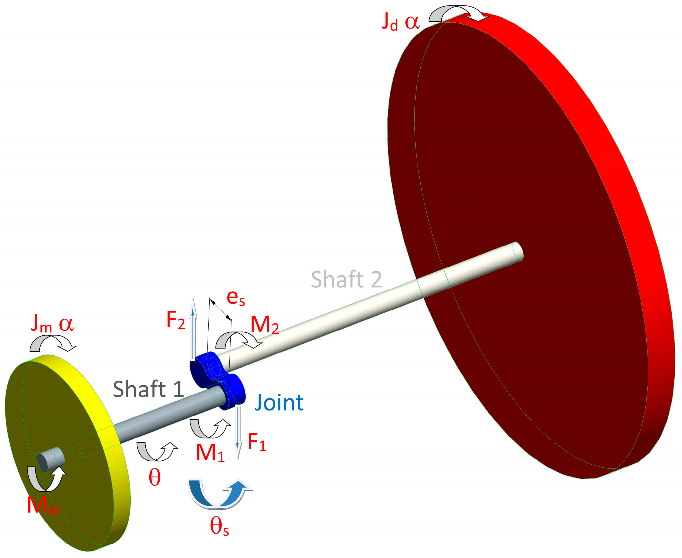 Lubricants 12 00082 g007