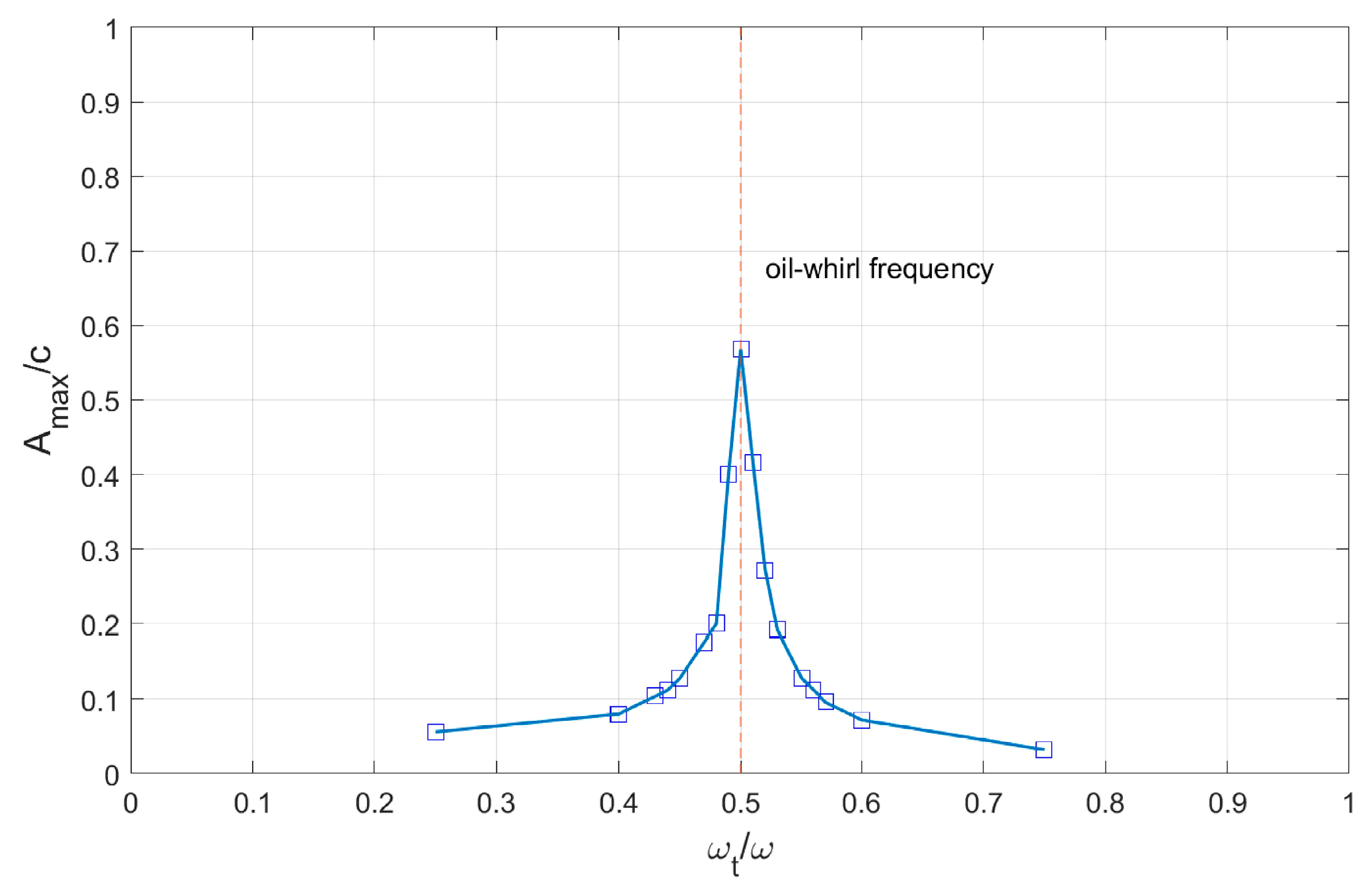 Lubricants 12 00082 g012