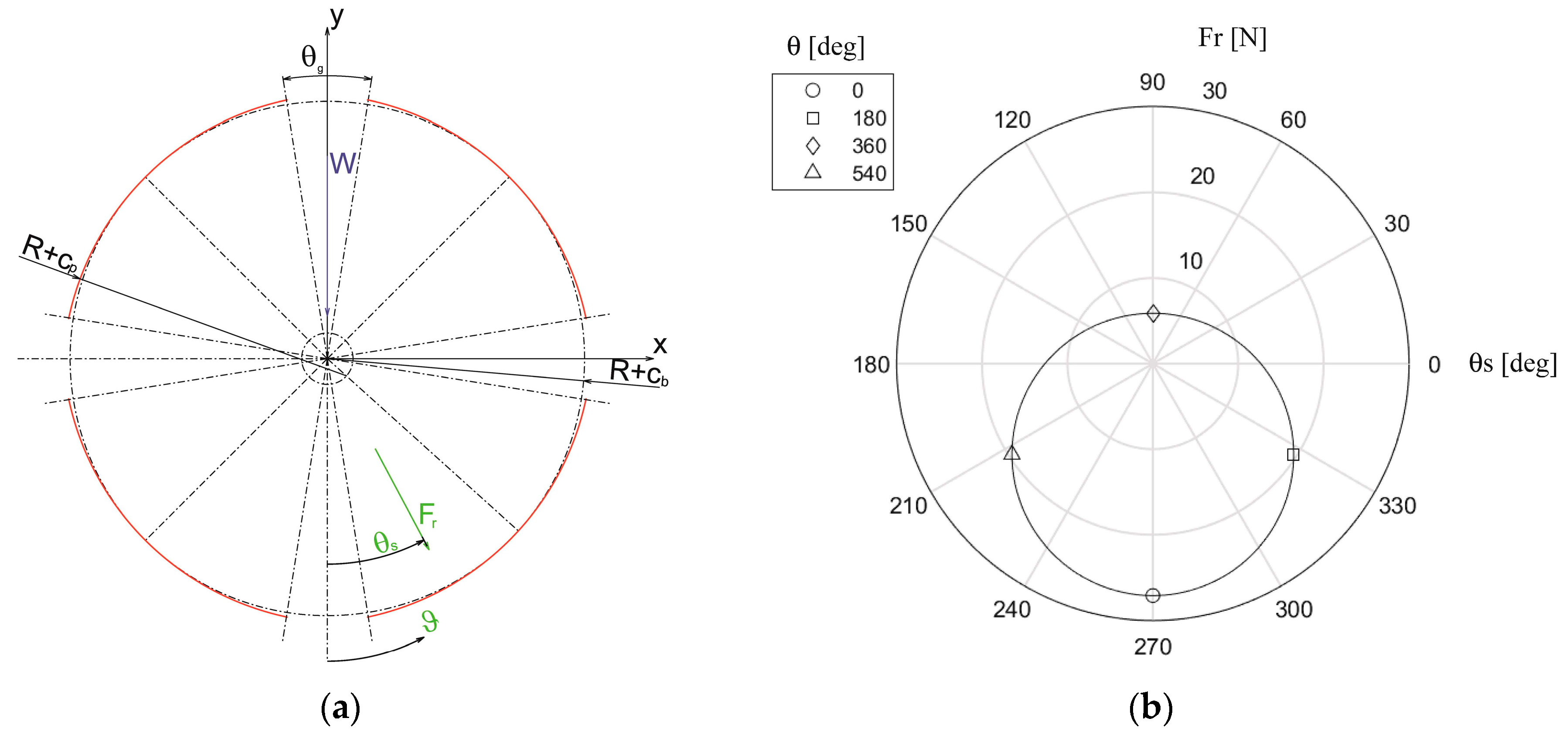 Lubricants 12 00082 g015