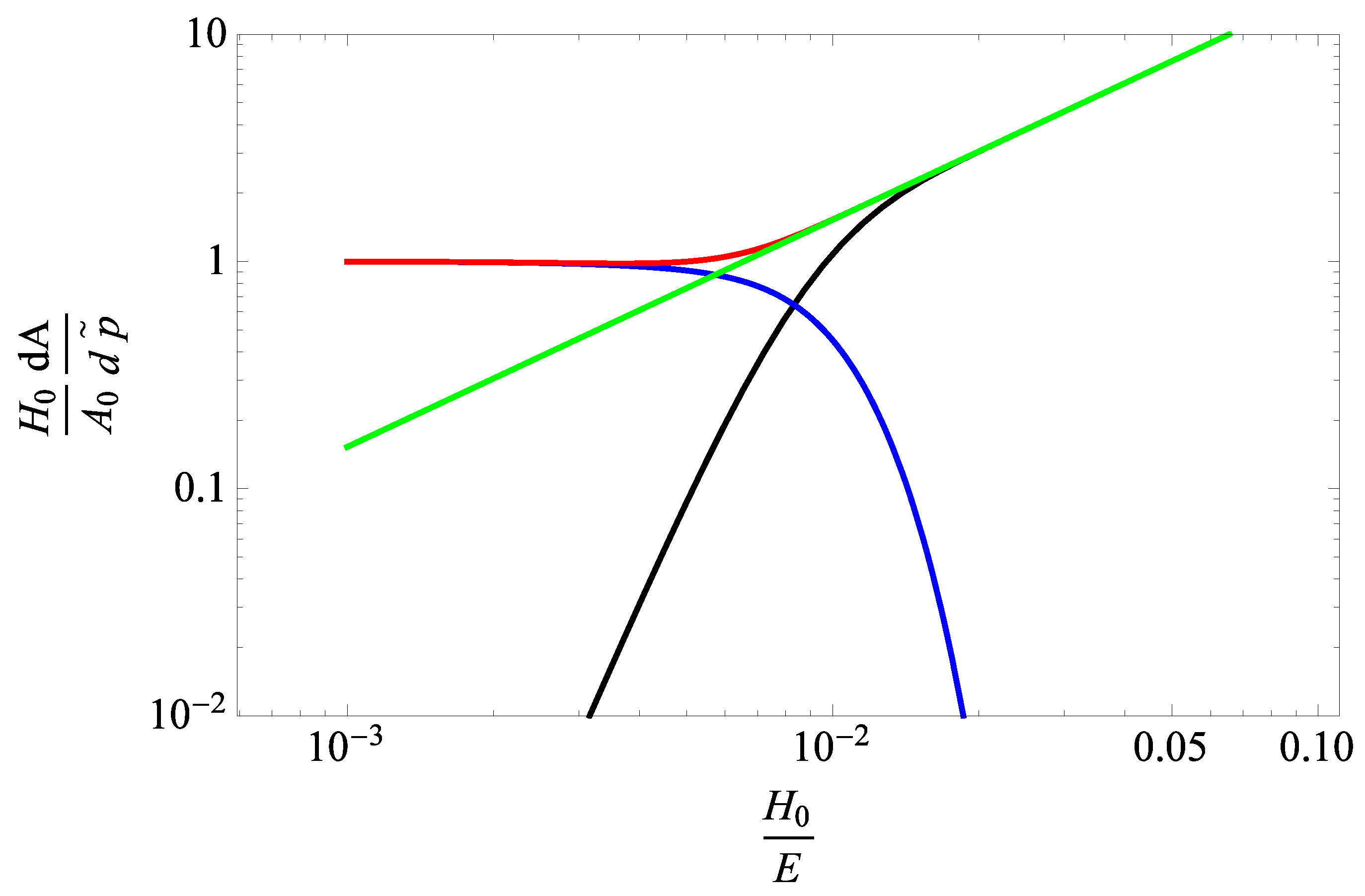 Lubricants 12 00083 g001