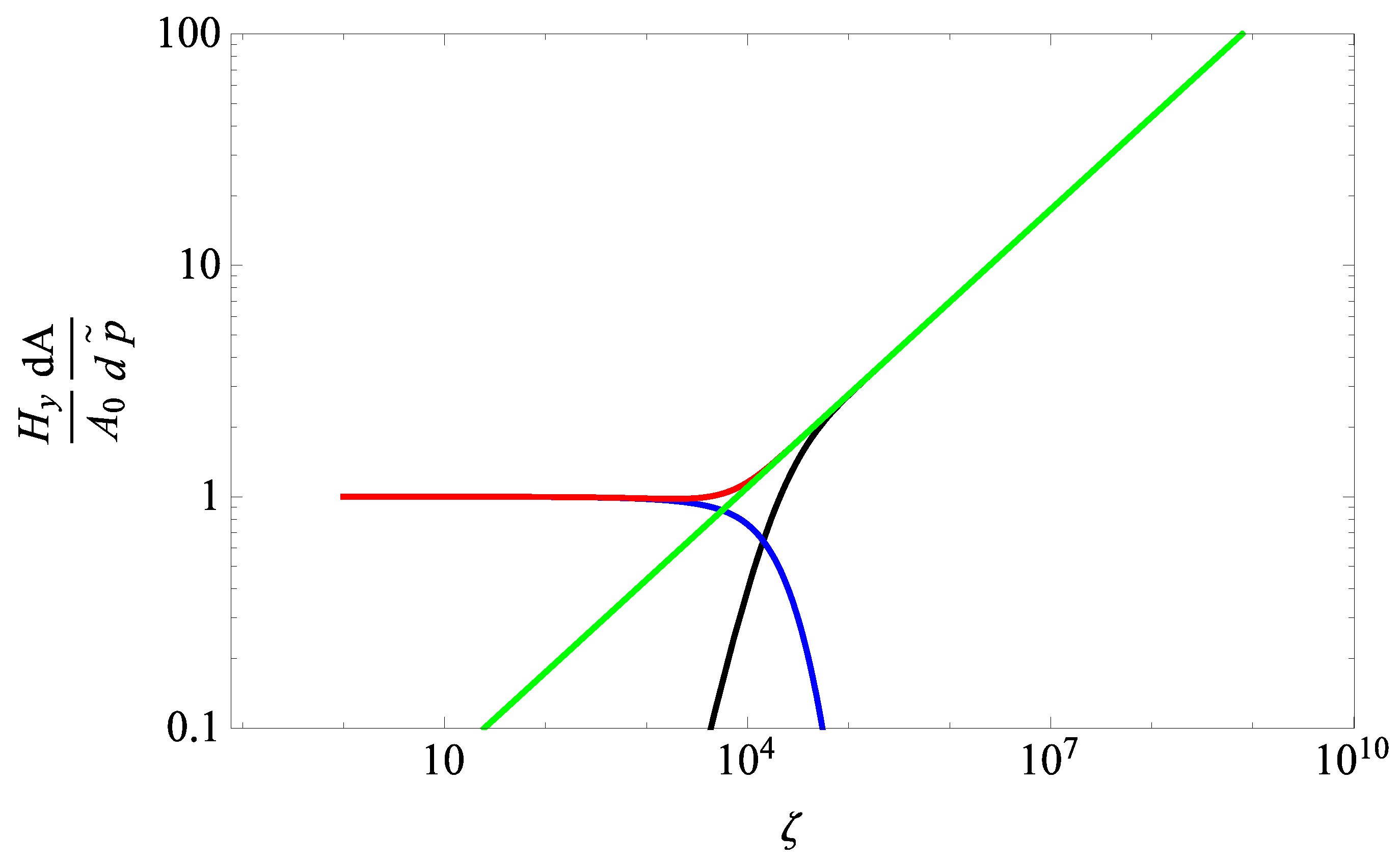 Lubricants 12 00083 g004