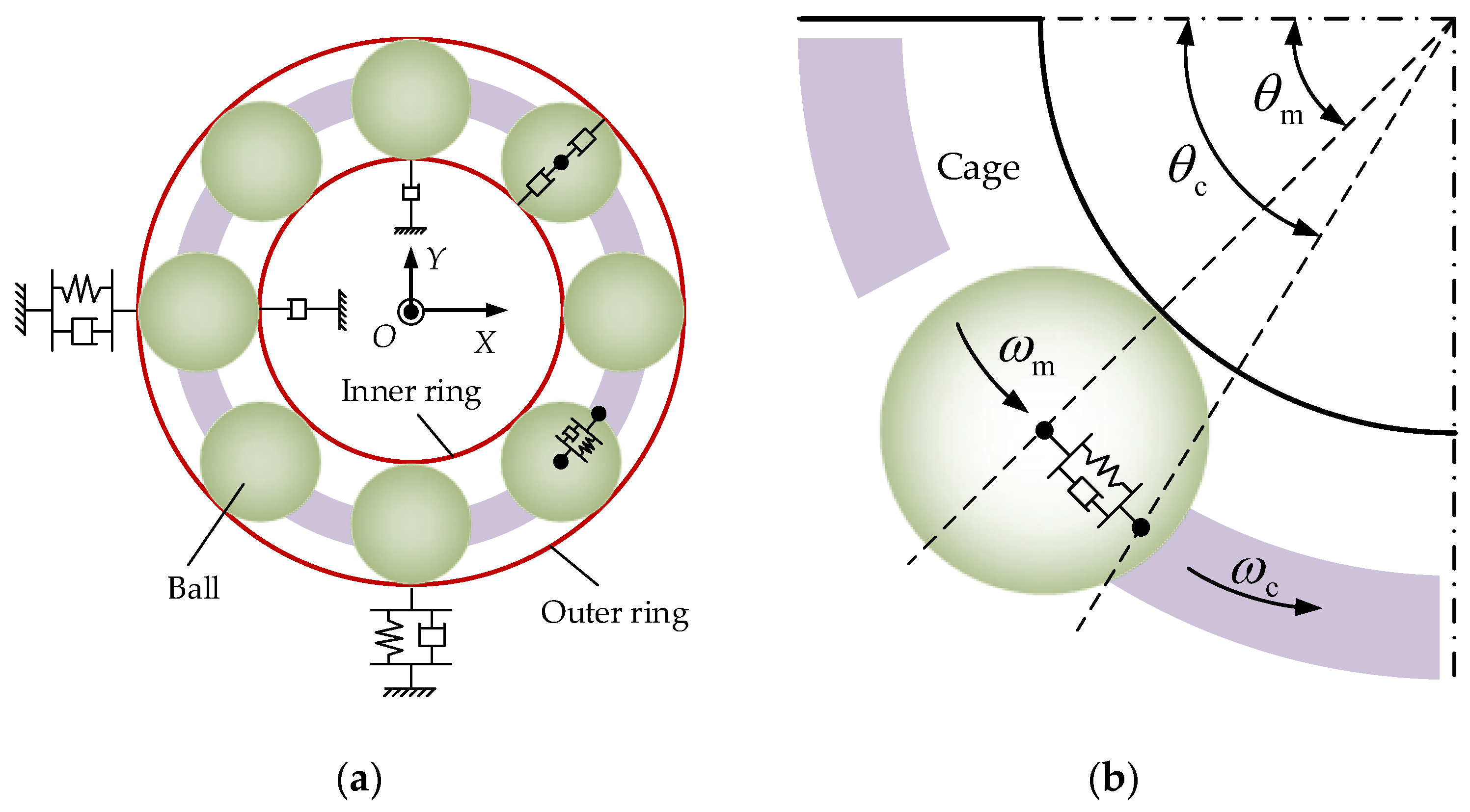 Lubricants 12 00084 g006