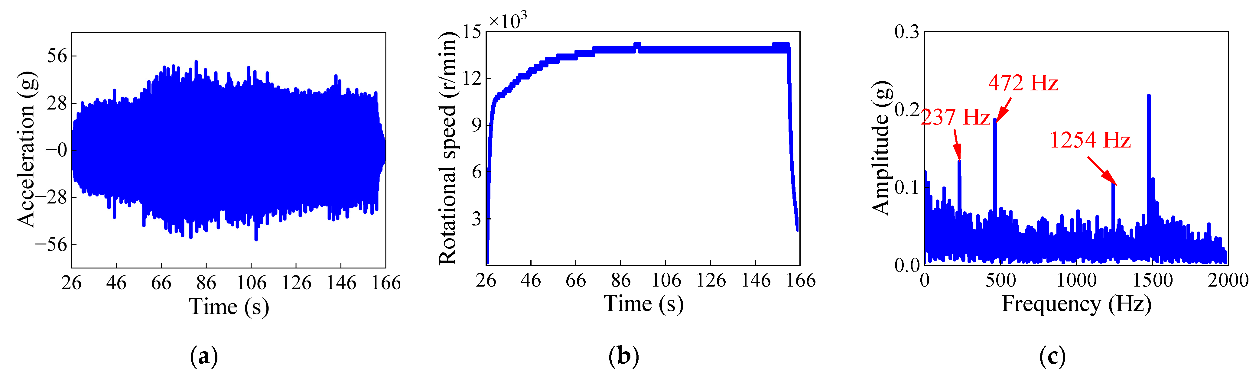 Lubricants 12 00084 g008
