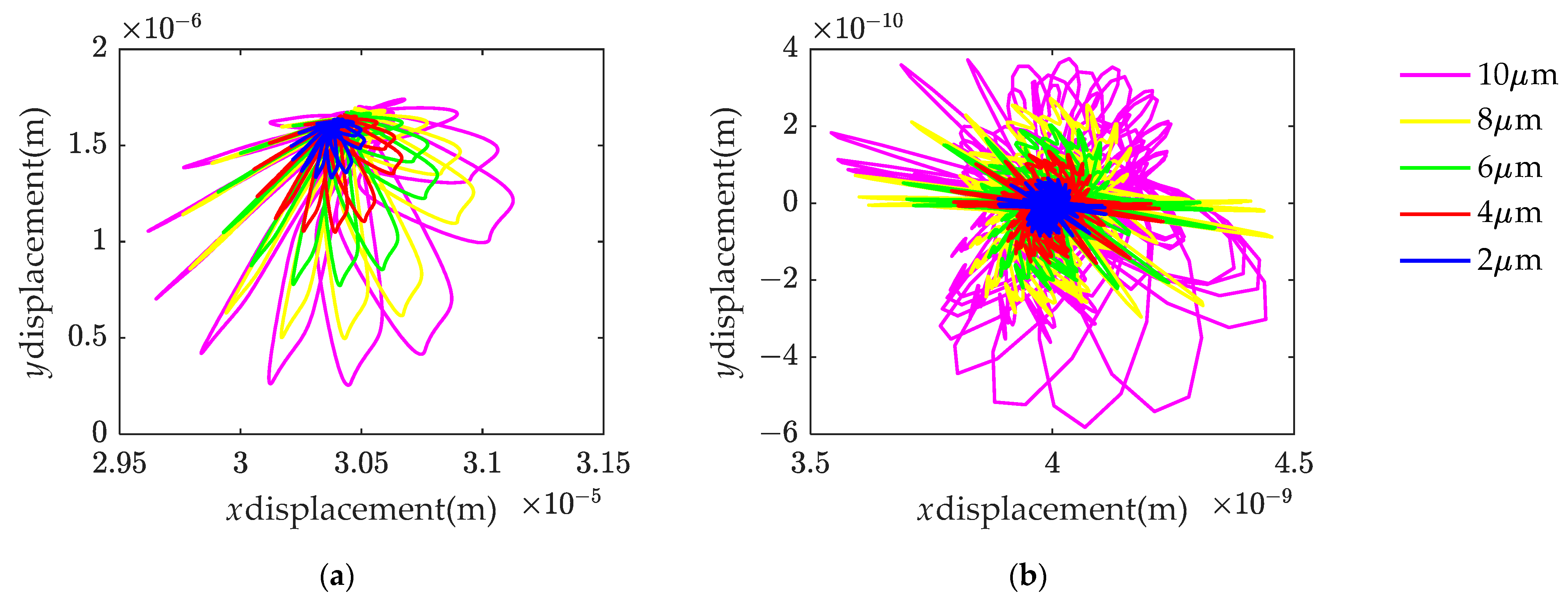 Lubricants 12 00084 g015