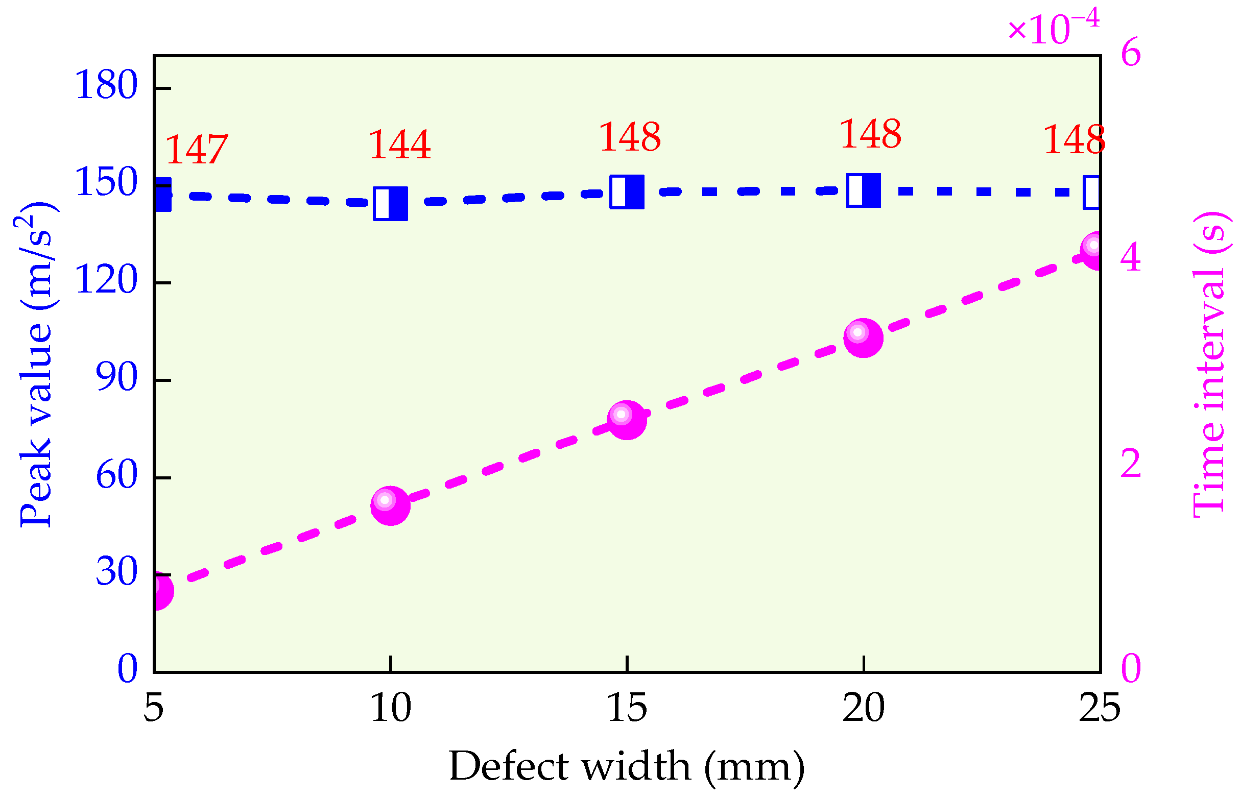 Lubricants 12 00084 g016