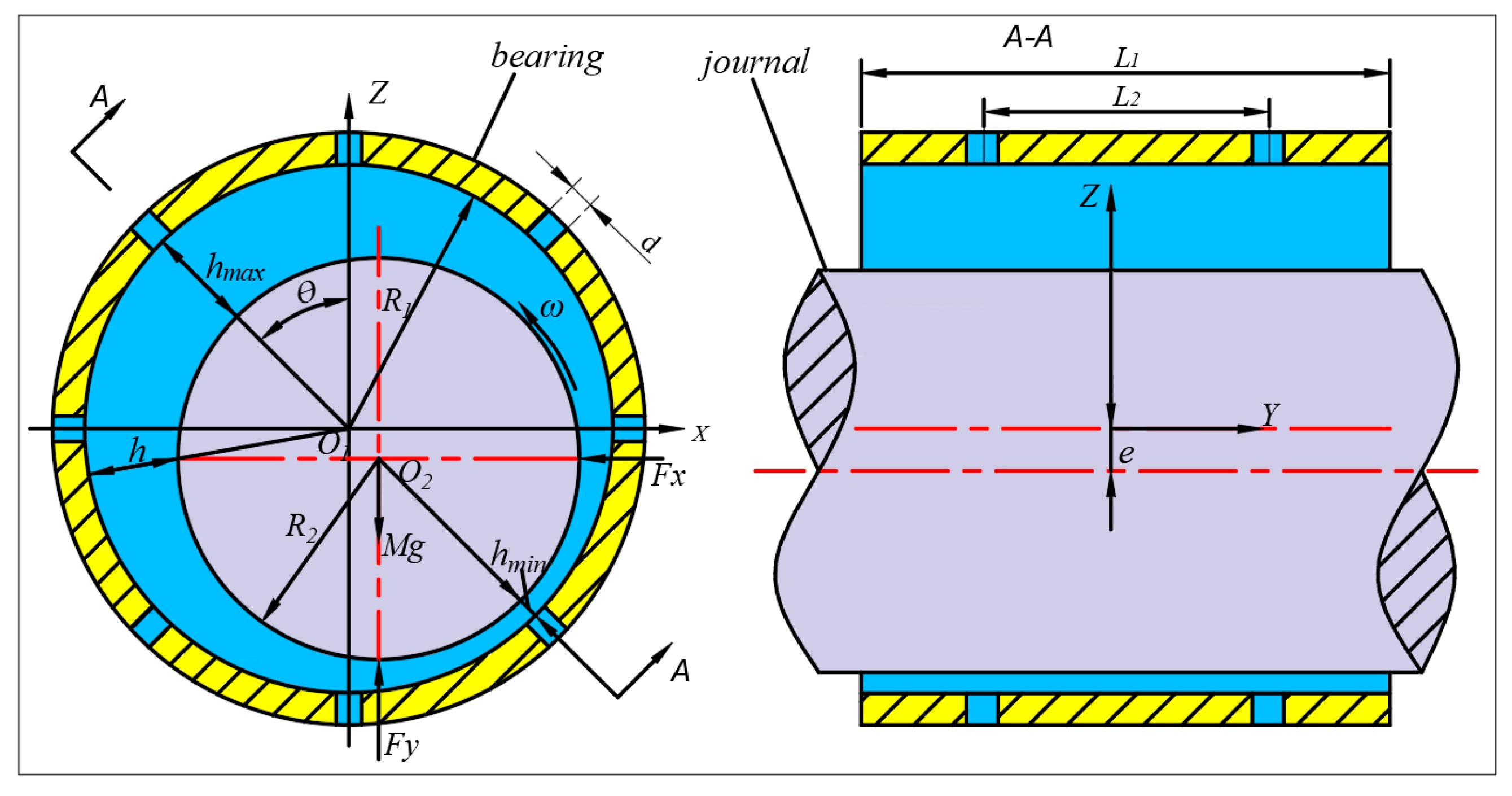 Lubricants 12 00085 g001