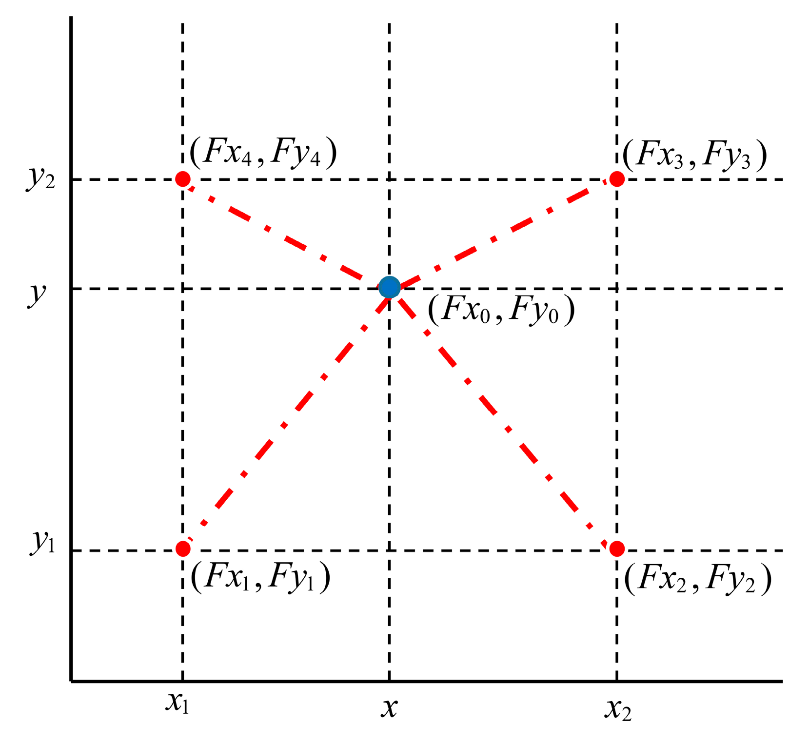 Lubricants 12 00085 g004