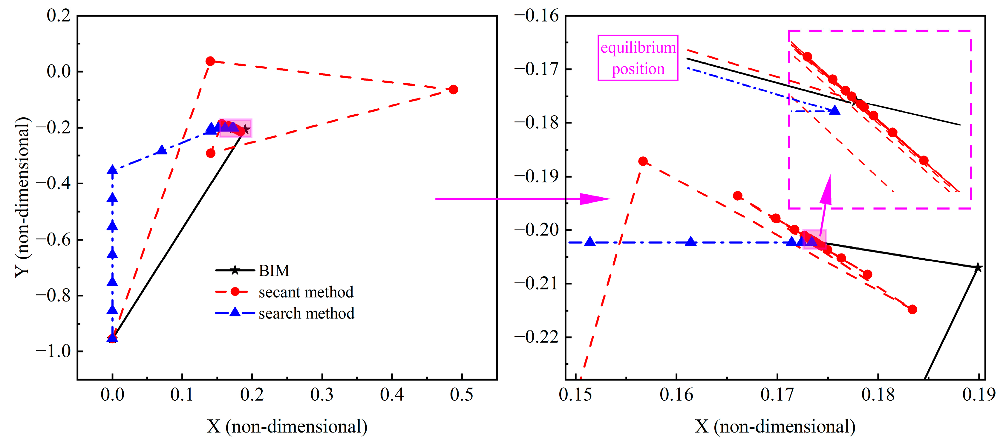 Lubricants 12 00085 g006