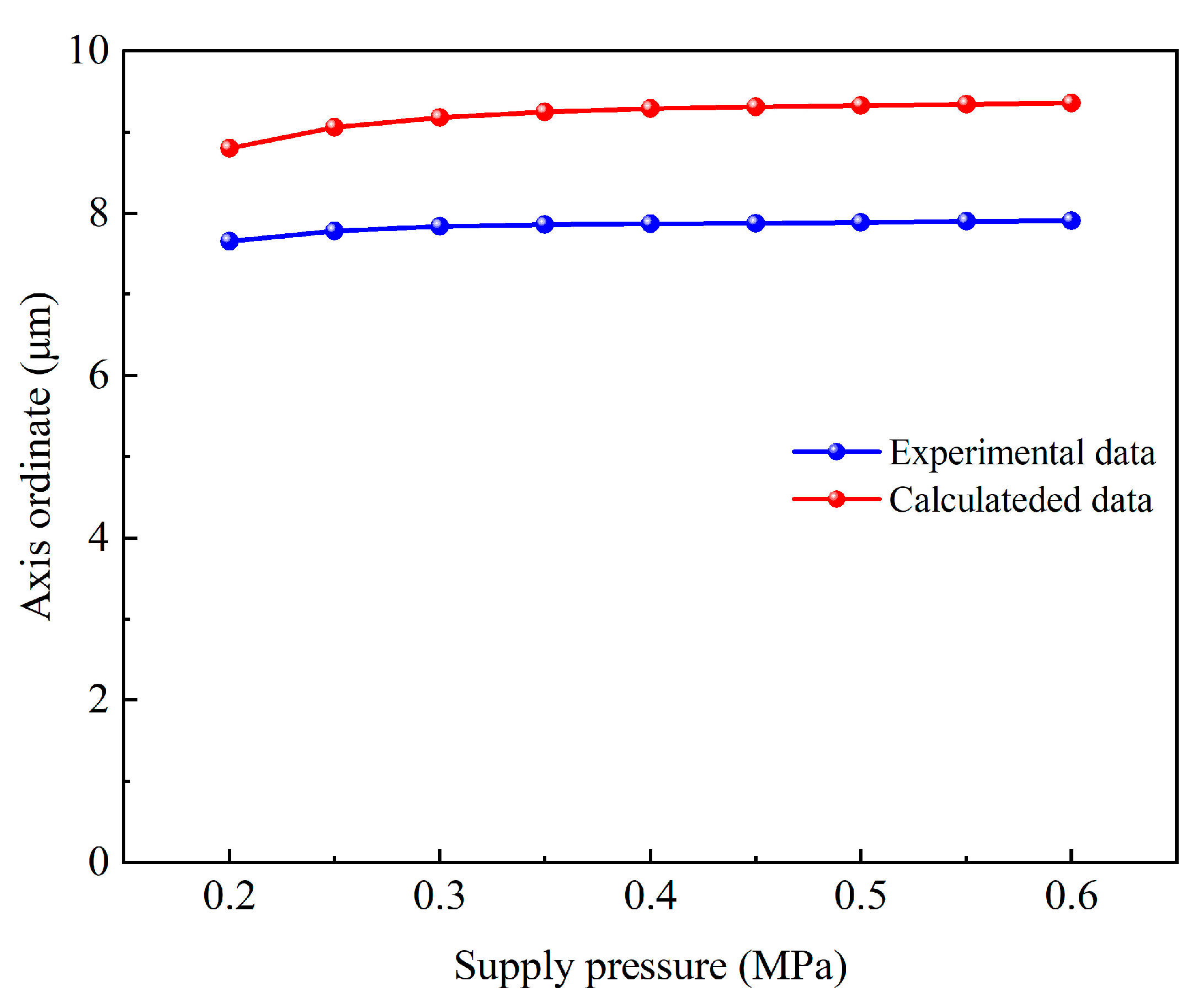 Lubricants 12 00085 g011