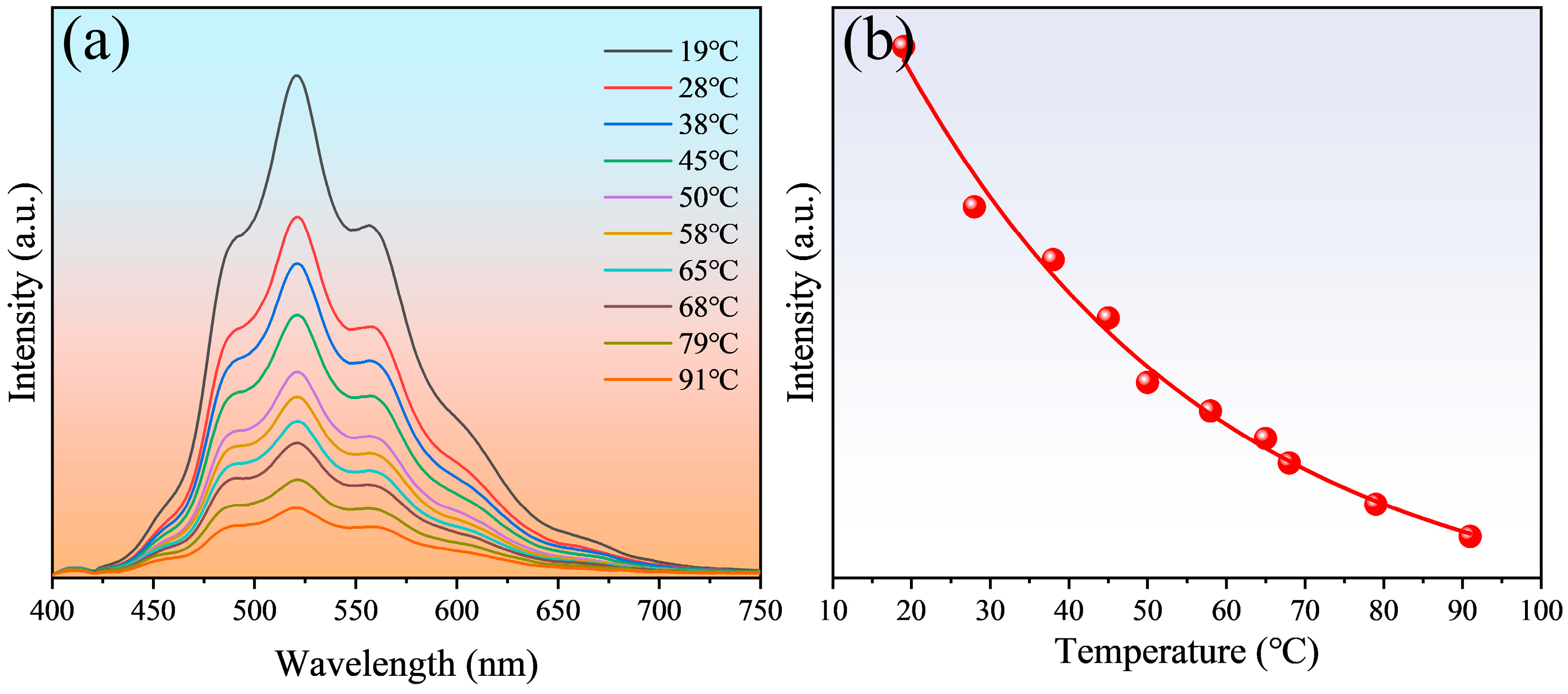 Lubricants 12 00088 g006