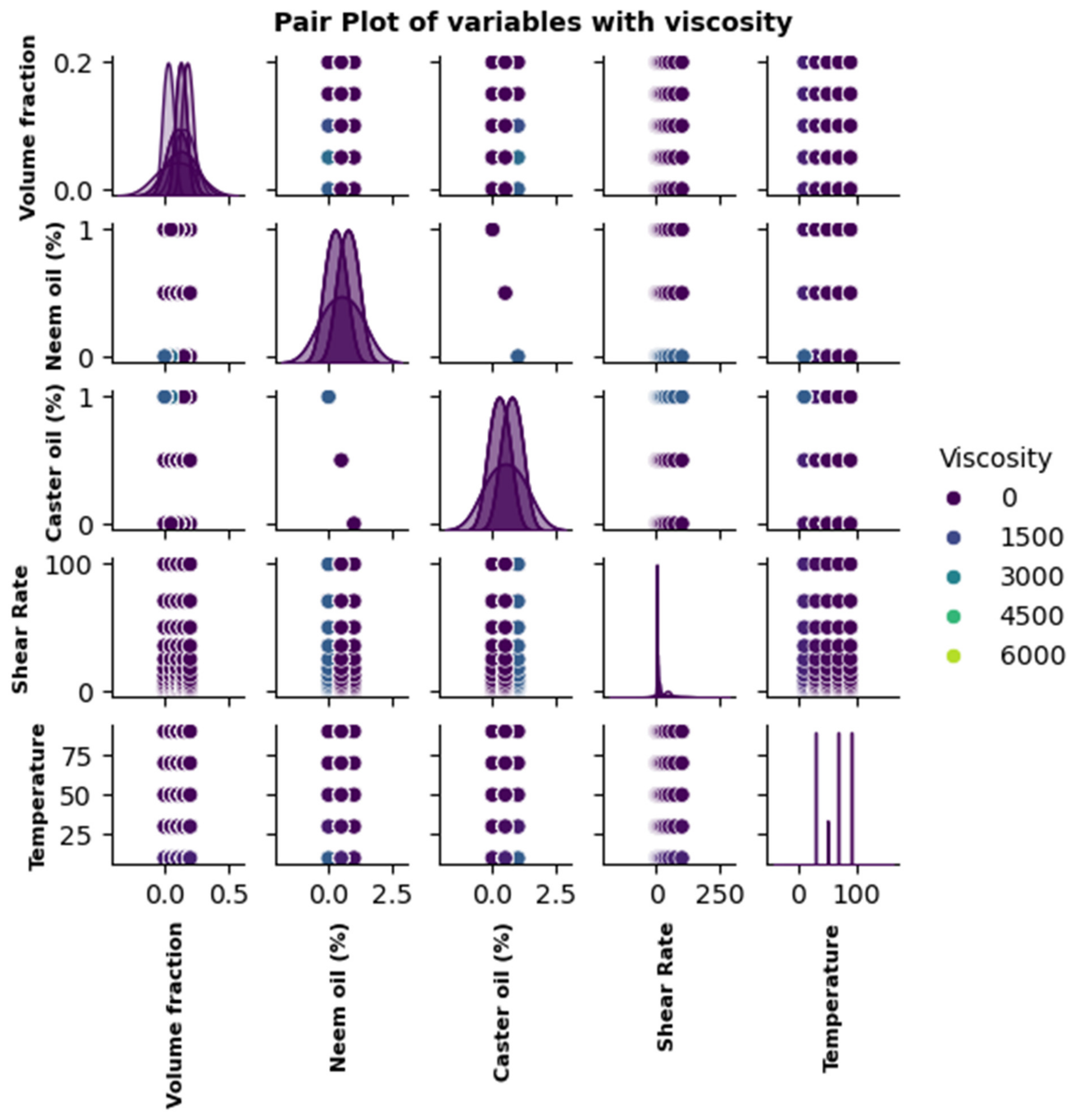 Lubricants 12 00092 g010