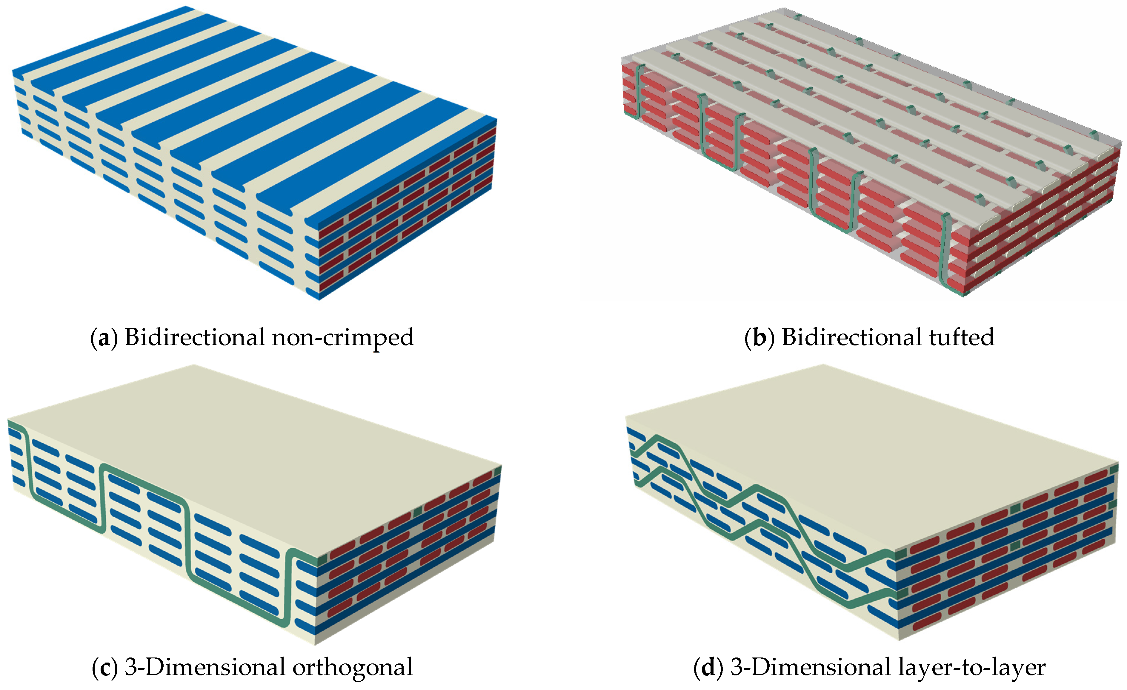 Lubricants 12 00094 g001