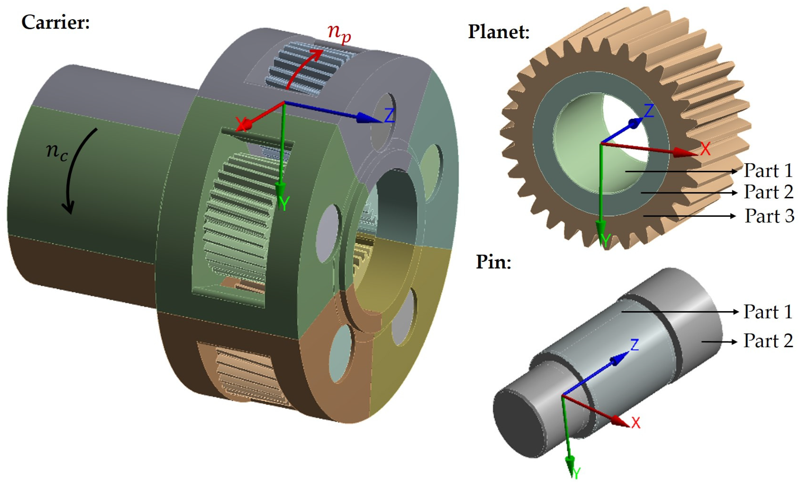 Lubricants 12 00095 g001