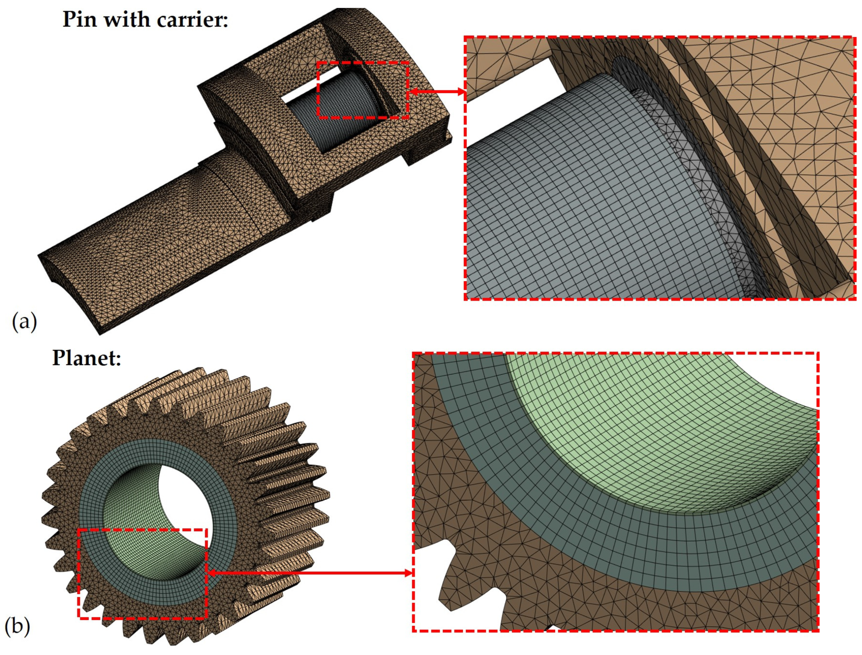 Lubricants 12 00095 g002