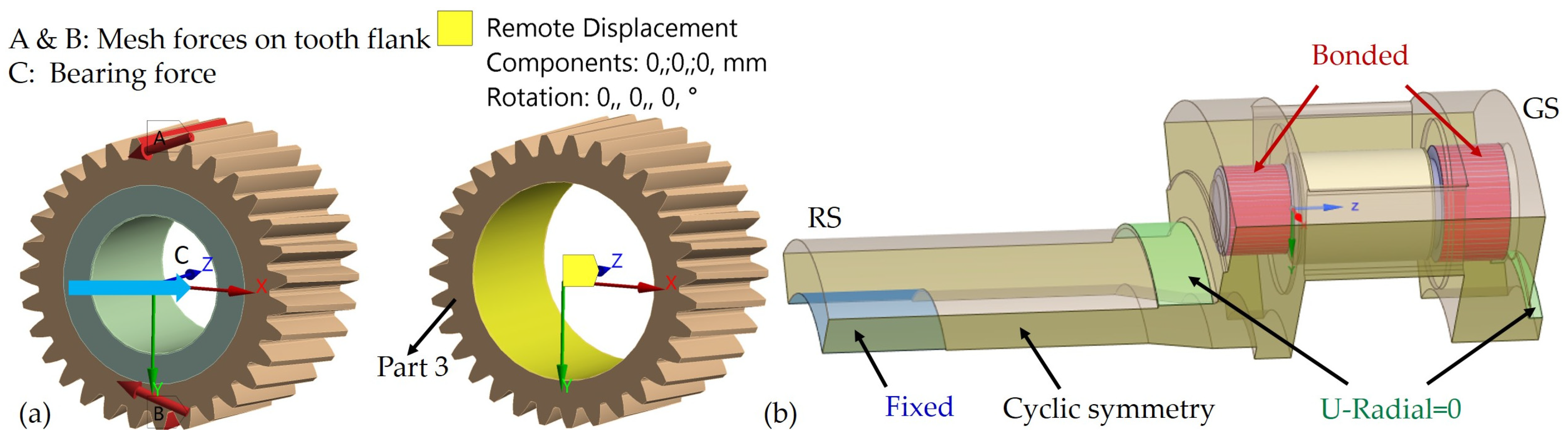 Lubricants 12 00095 g003