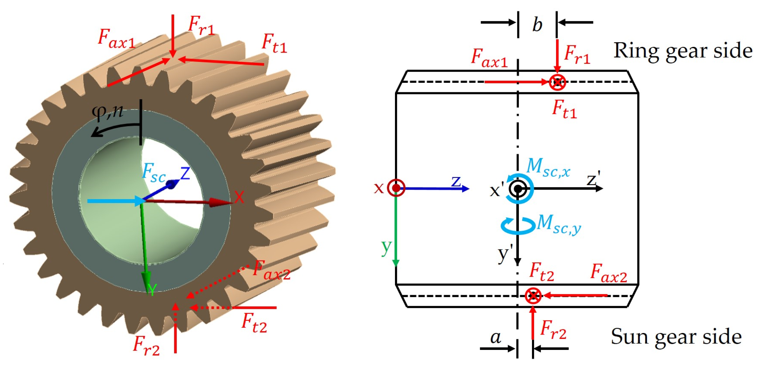 Lubricants 12 00095 g004
