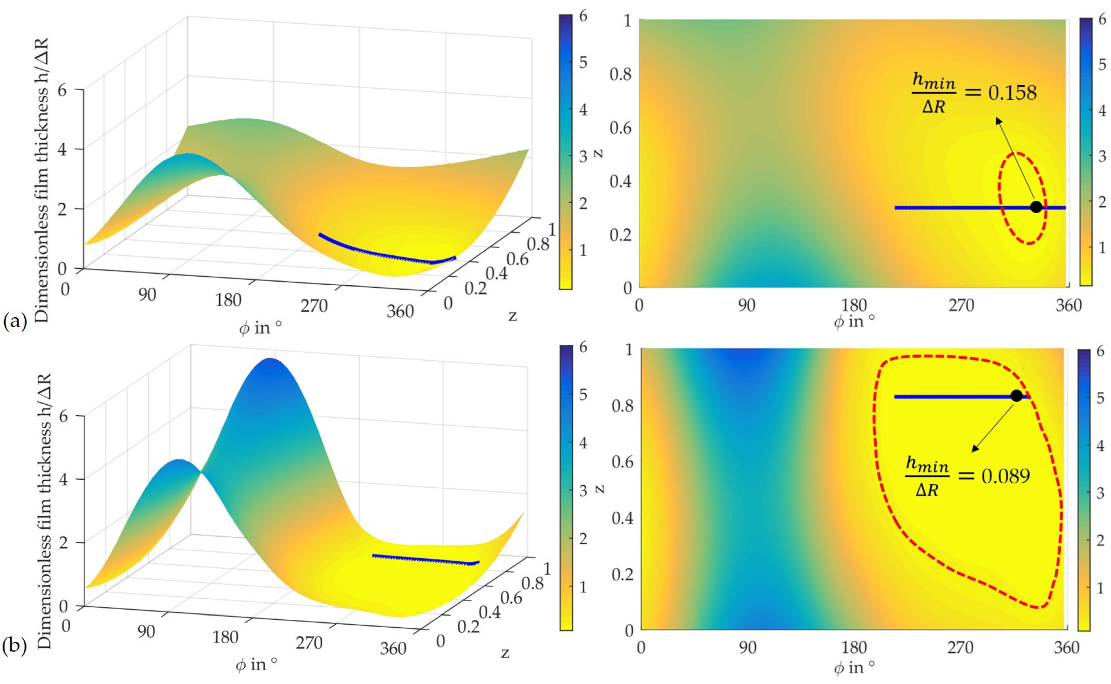 Lubricants 12 00095 g005