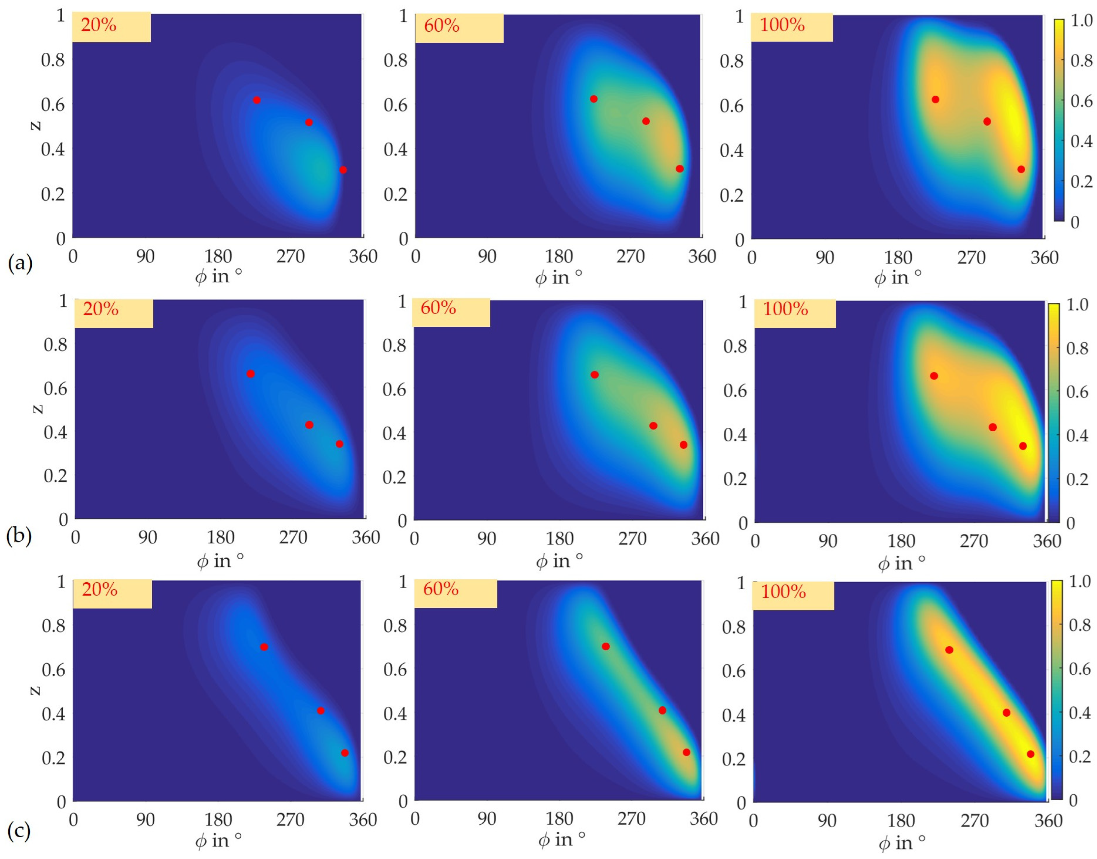 Lubricants 12 00095 g009