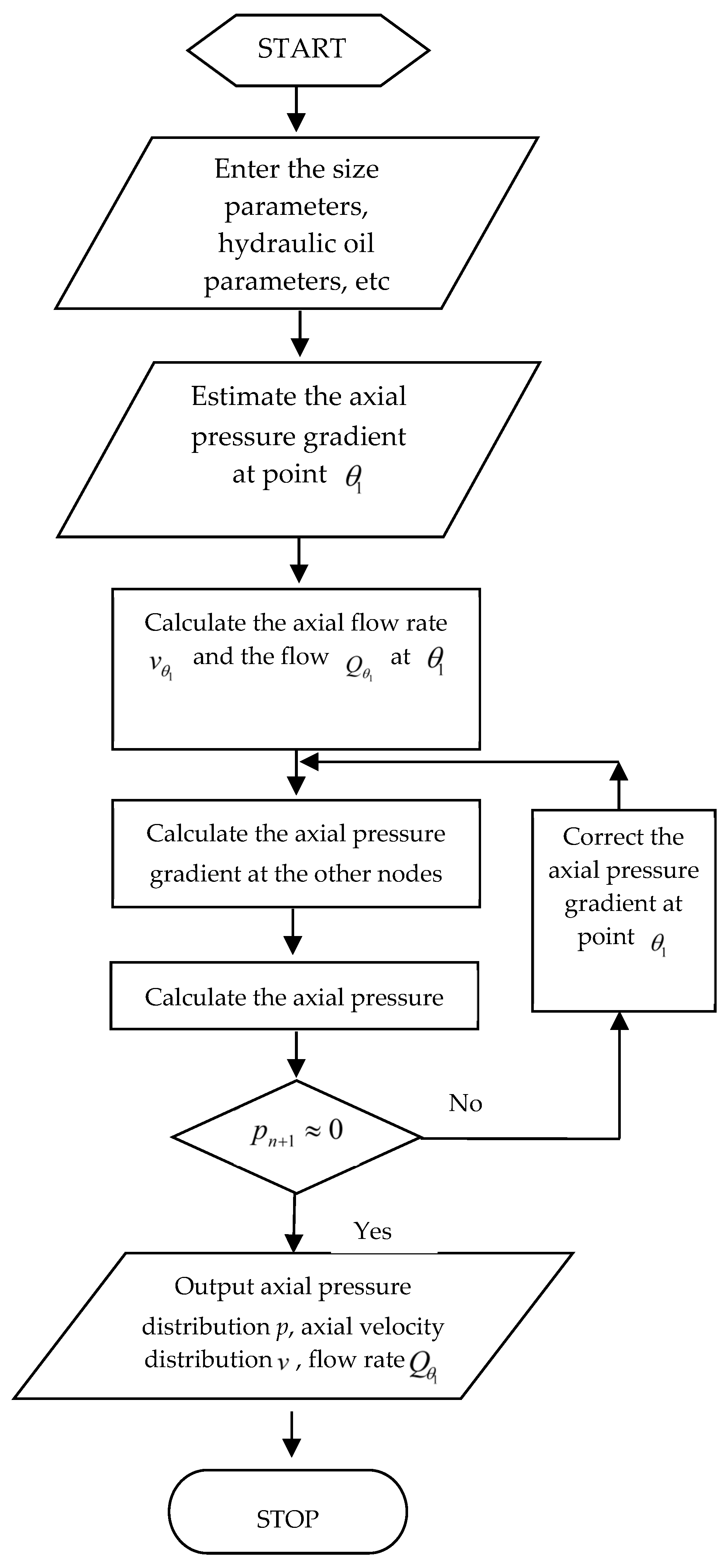 Lubricants 12 00097 g005