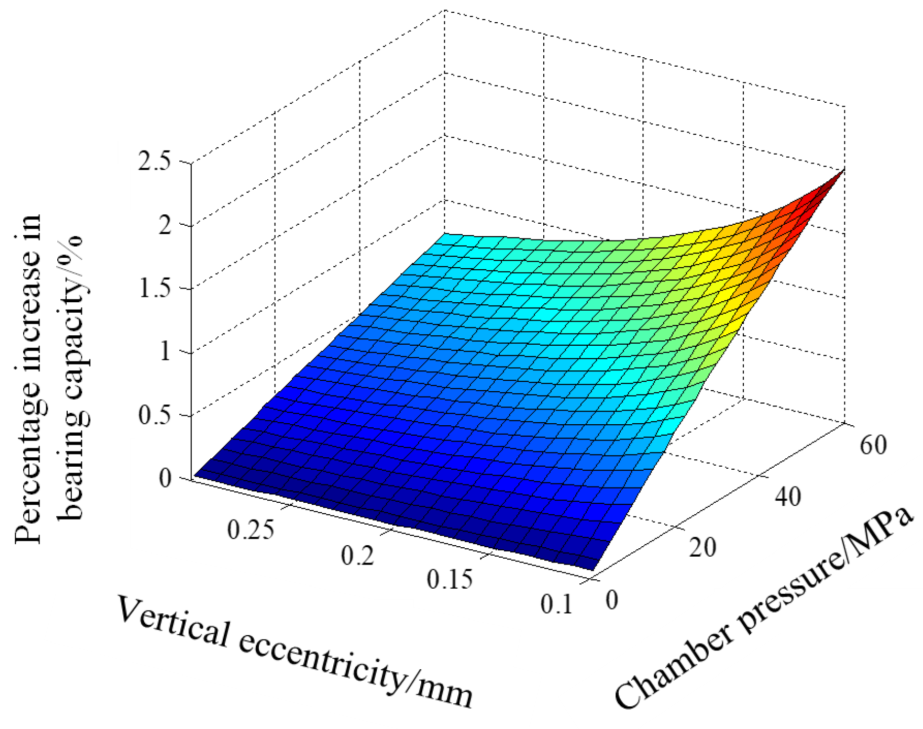 Lubricants 12 00097 g010