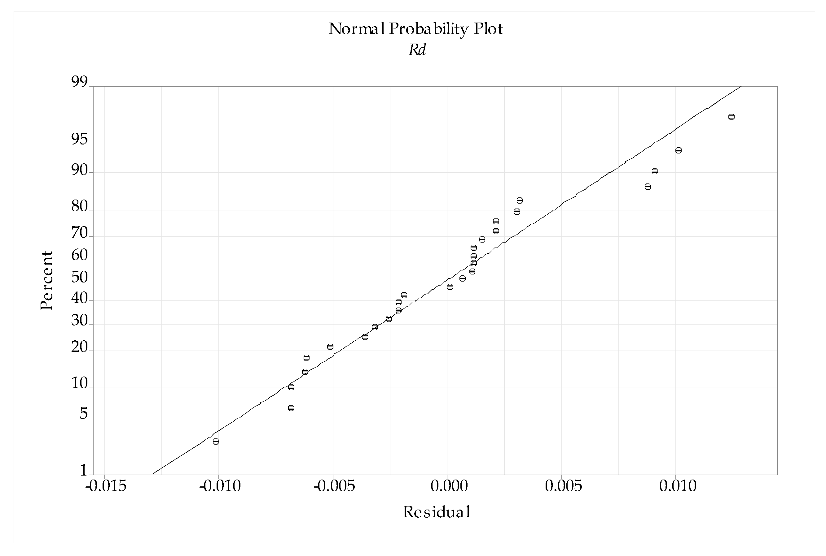 Lubricants 12 00099 g010