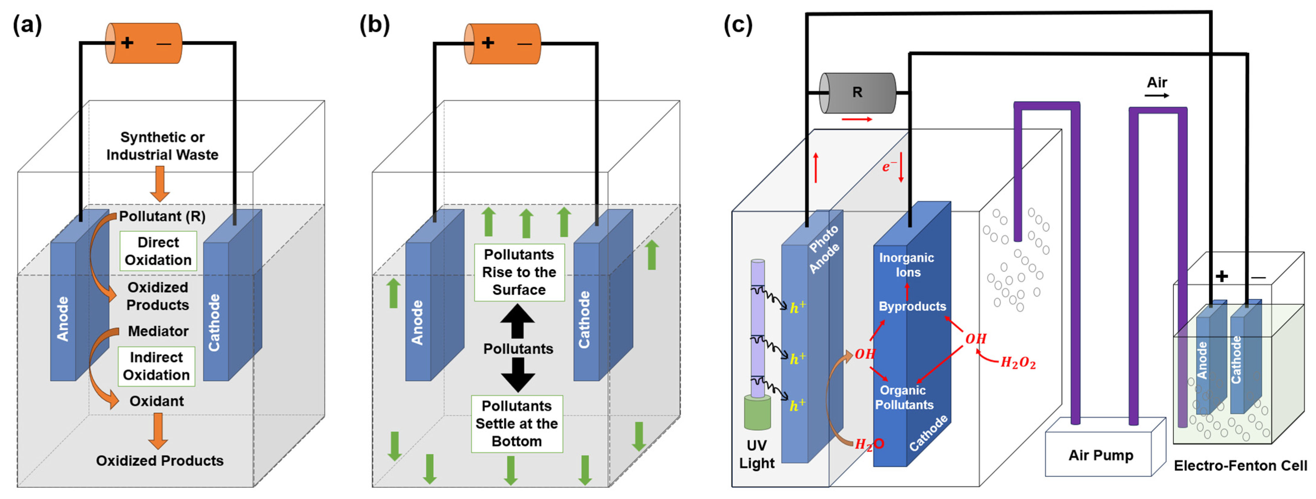 Lubricants 12 00114 g011