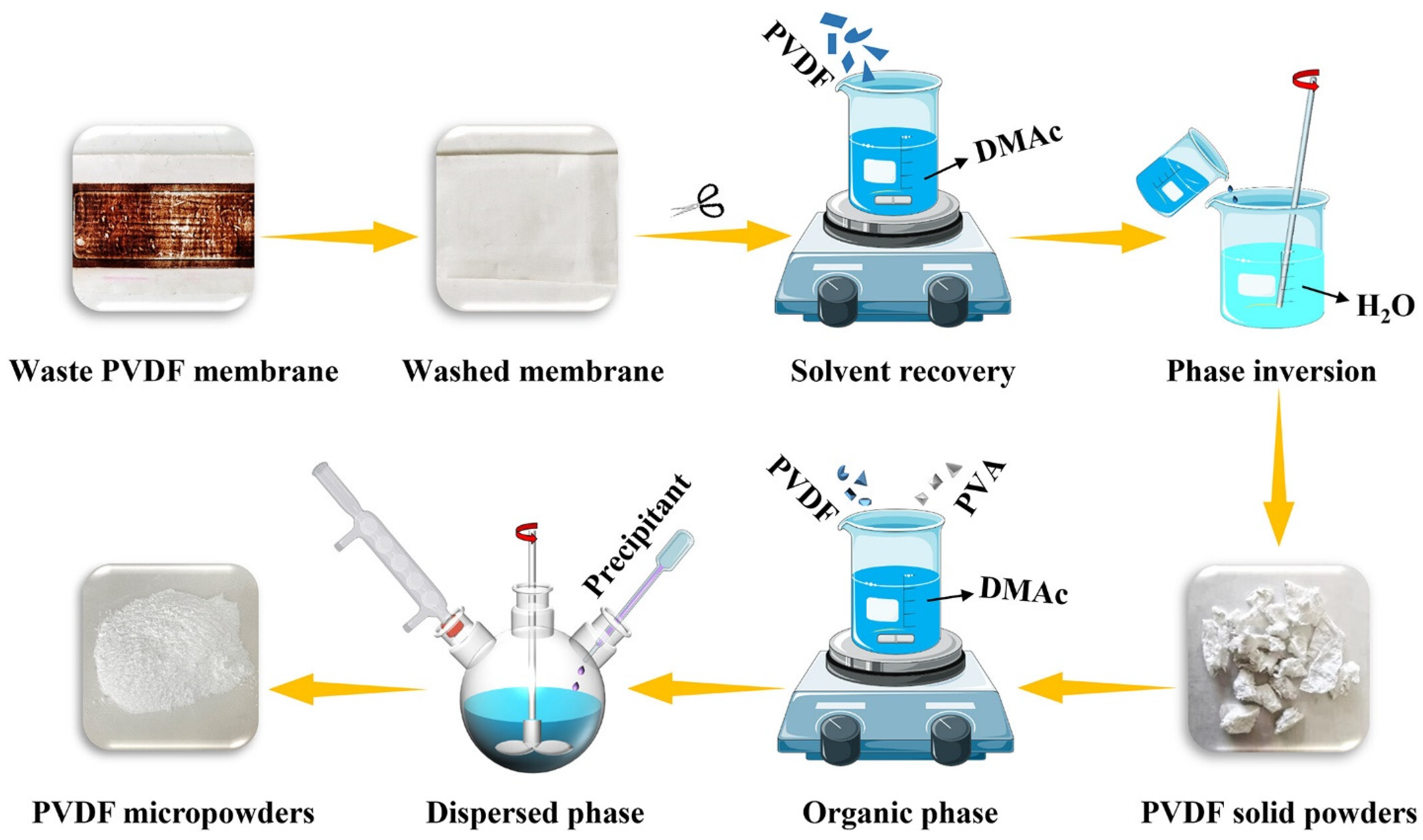 Lubricants 12 00114 g013
