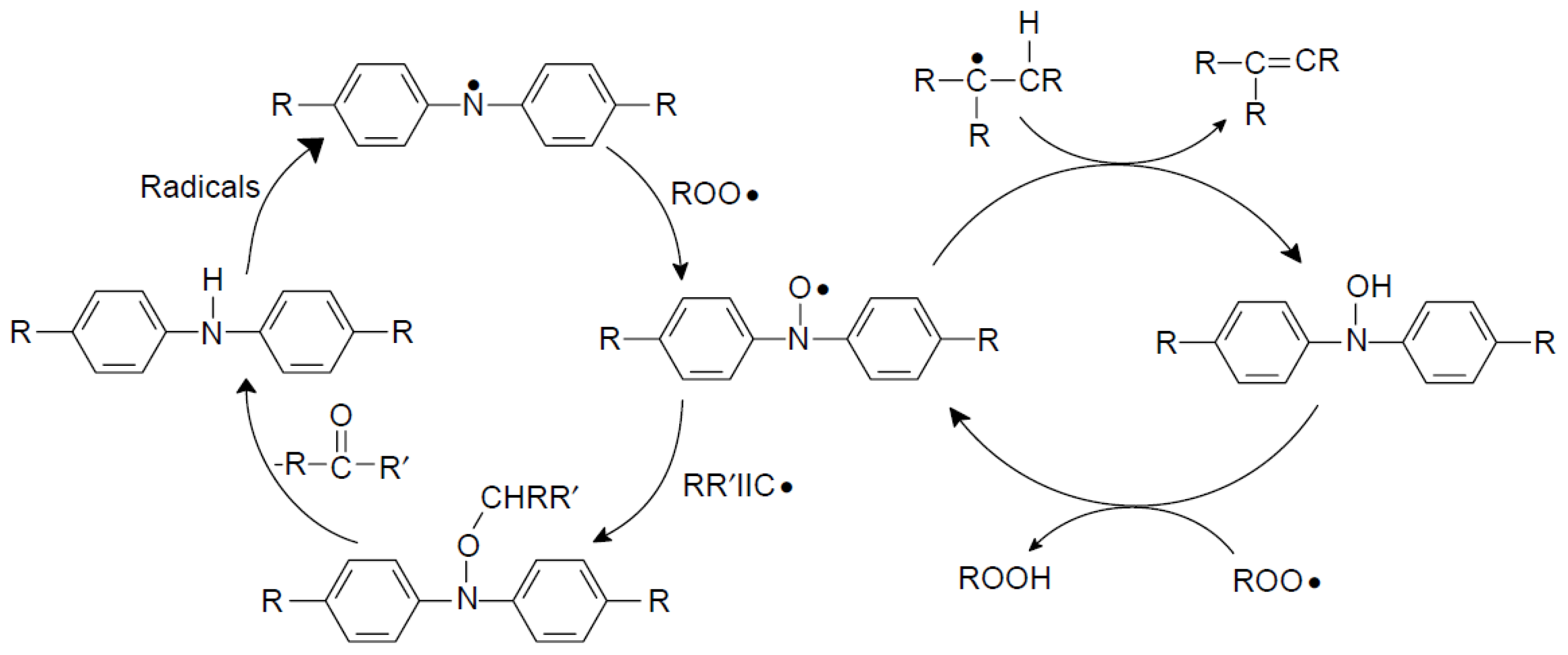 Lubricants 12 00115 g009